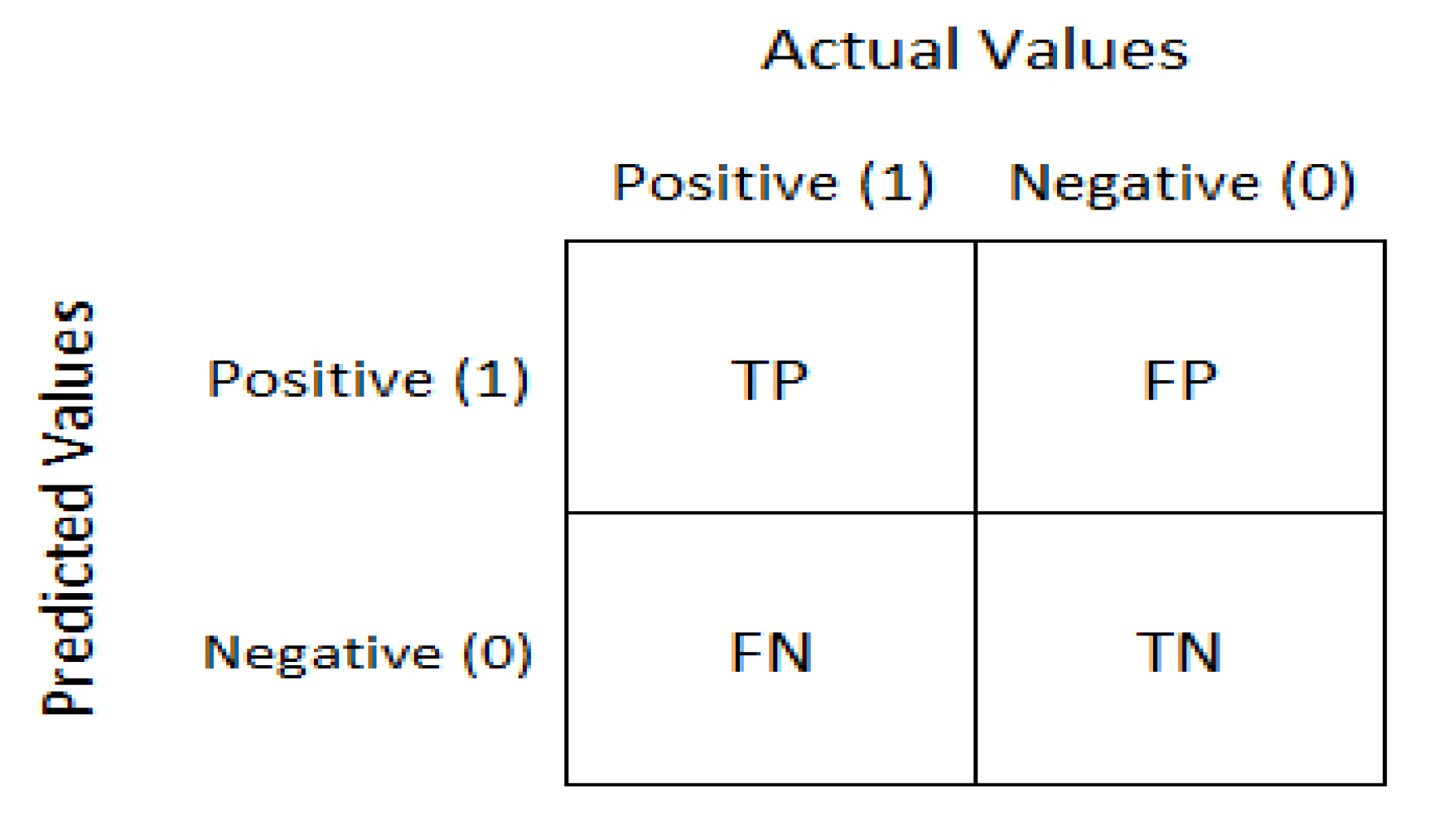 Diagnostics 13 00081 g006 Diagnostics 13 00081 g006