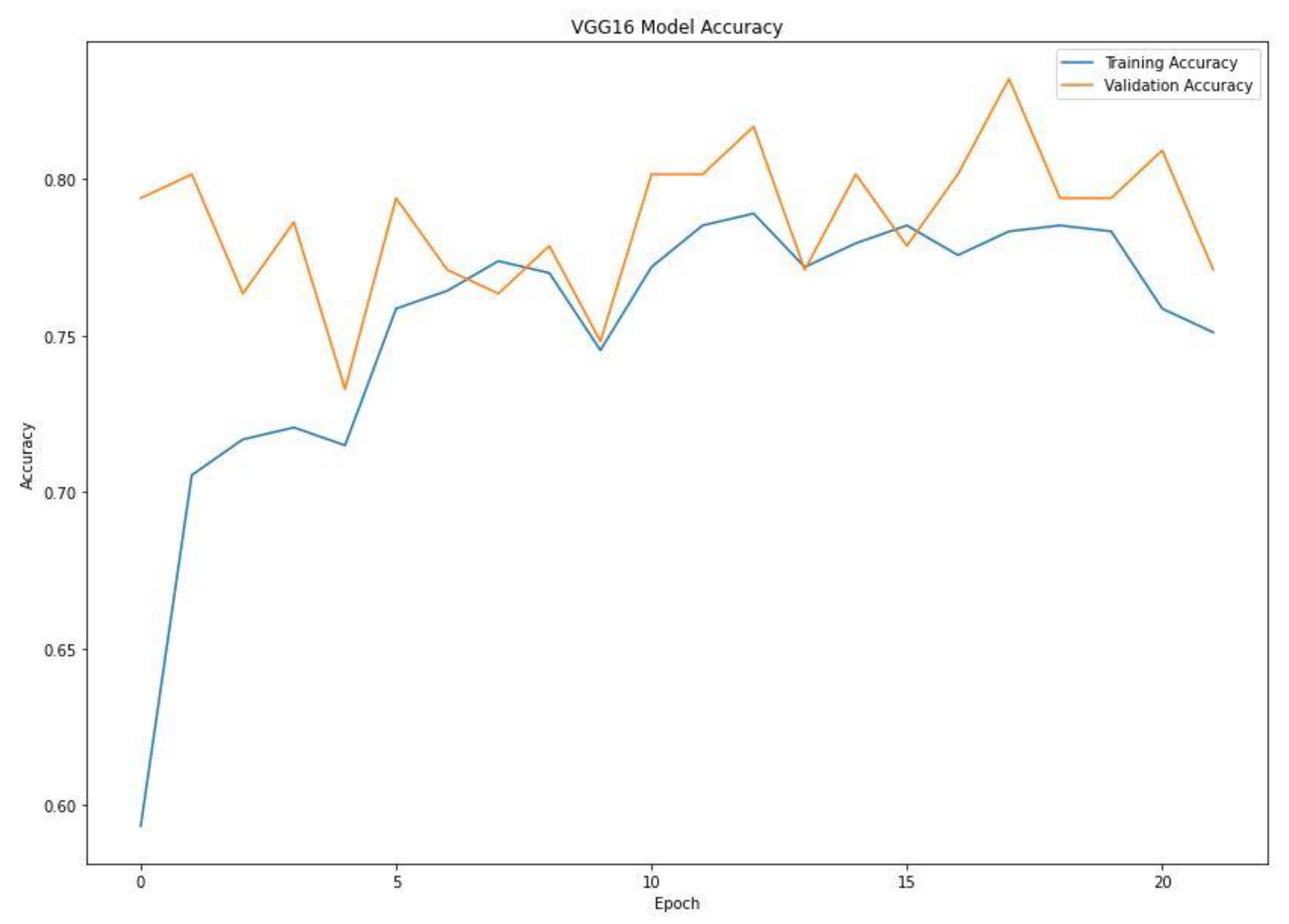 Diagnostics 13 00081 g007 Diagnostics 13 00081 g007