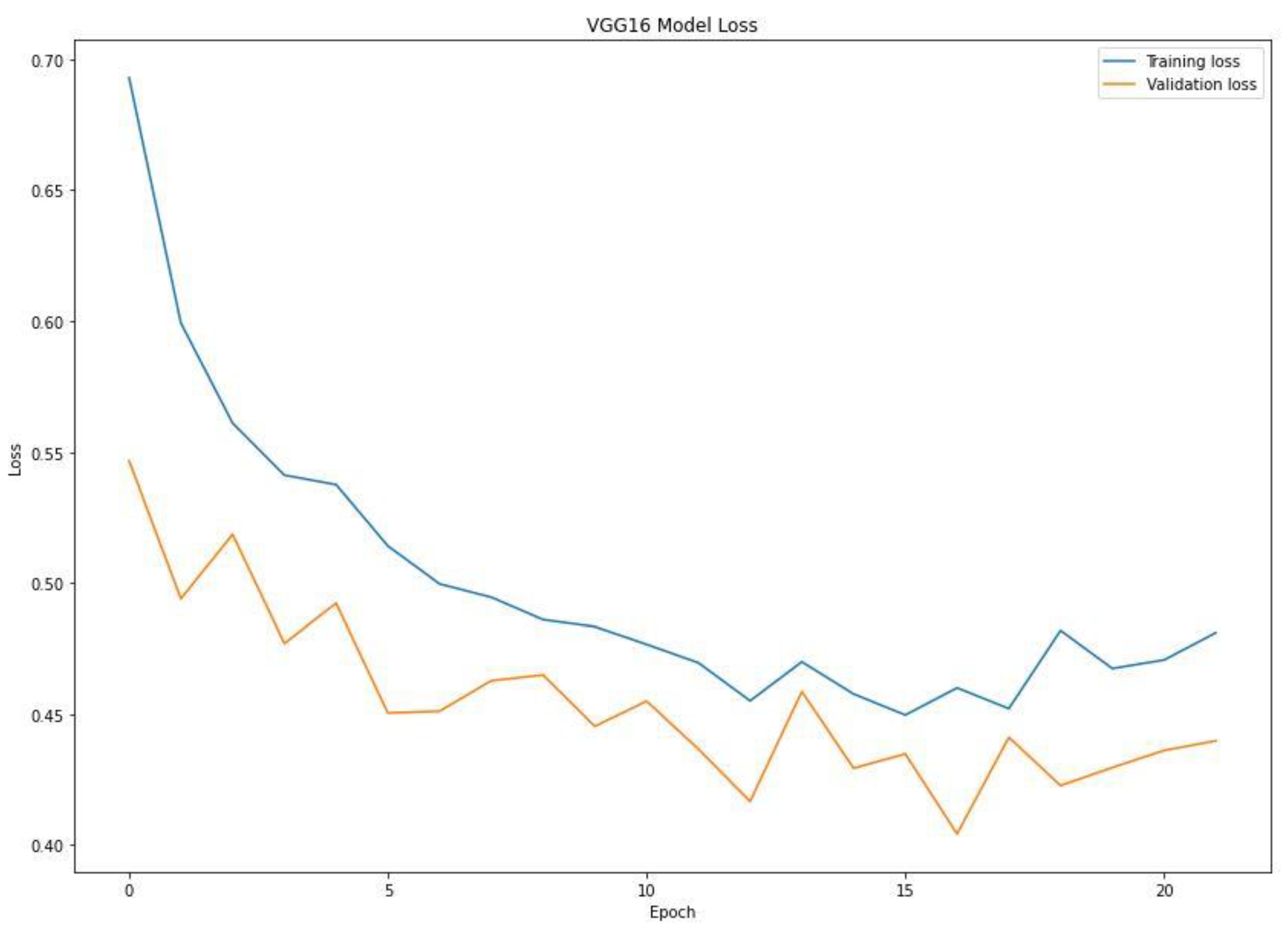 Diagnostics 13 00081 g008 Diagnostics 13 00081 g008
