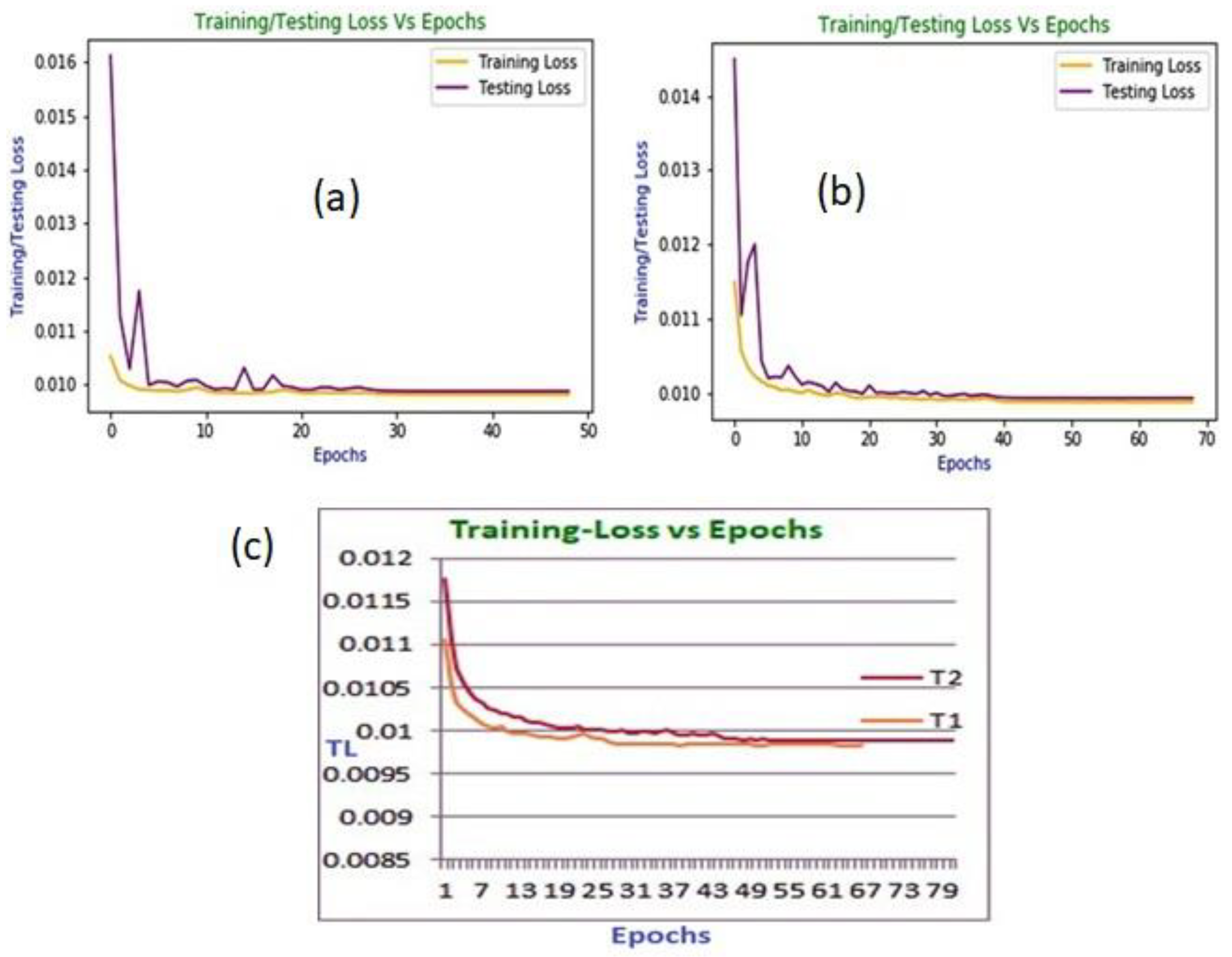 Diagnostics 13 00087 g004 Diagnostics 13 00087 g004