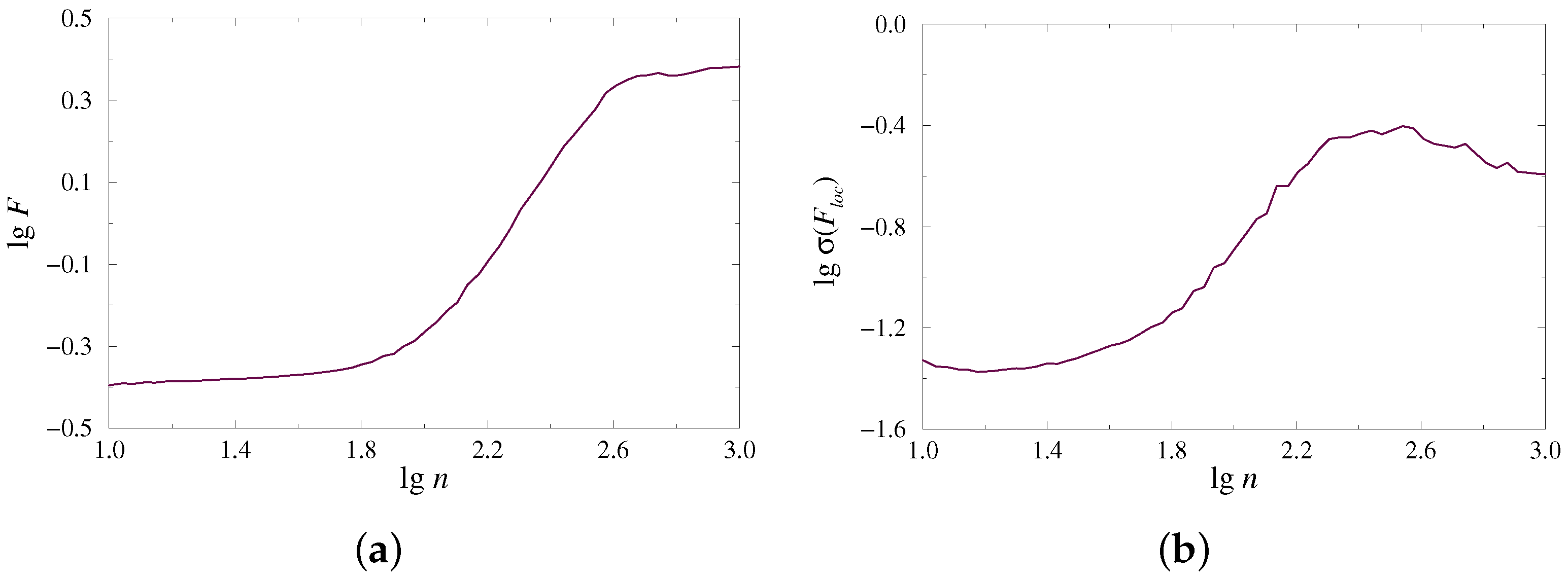 Diagnostics 13 00093 g001 Diagnostics 13 00093 g001