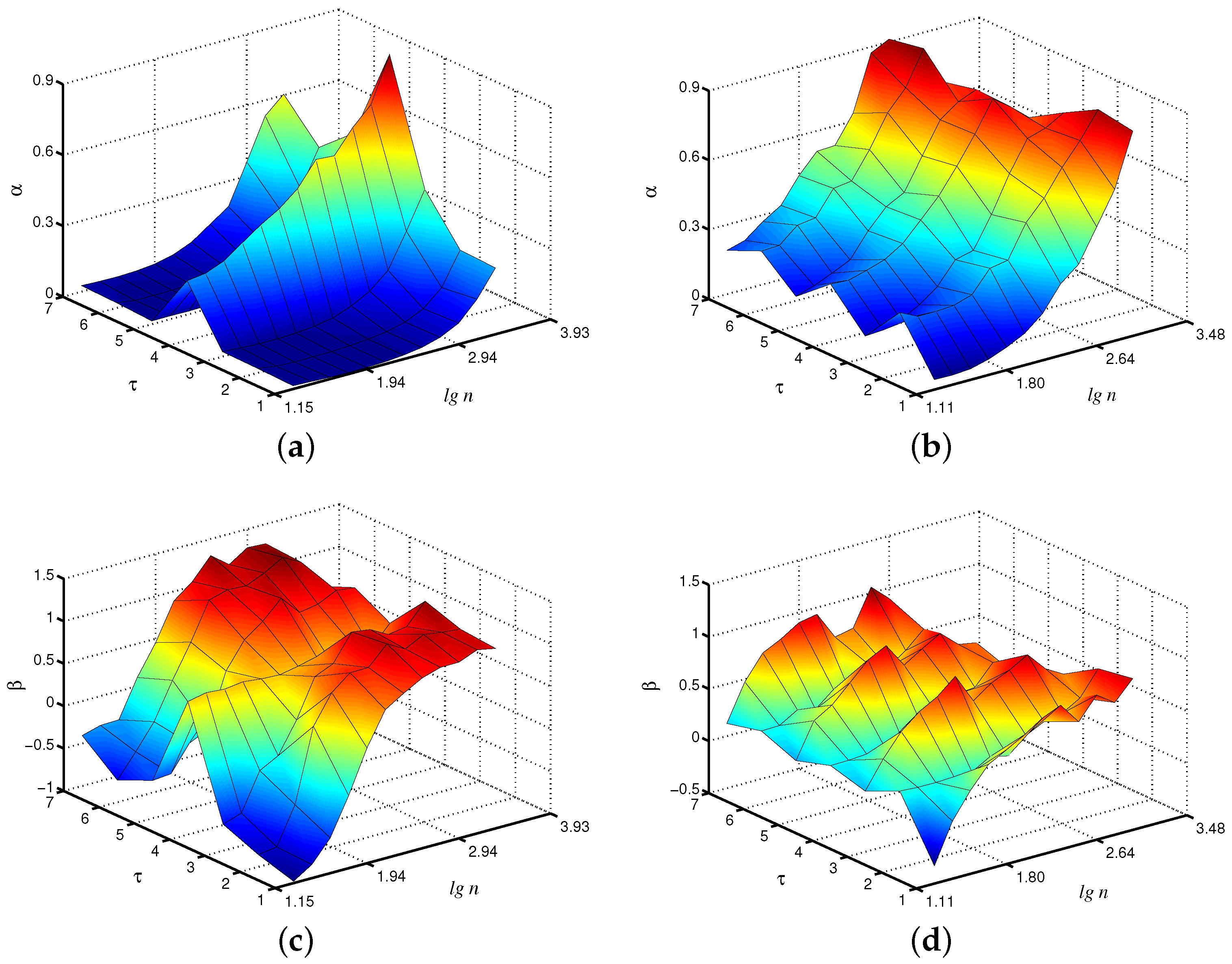 Diagnostics 13 00093 g002 Diagnostics 13 00093 g002