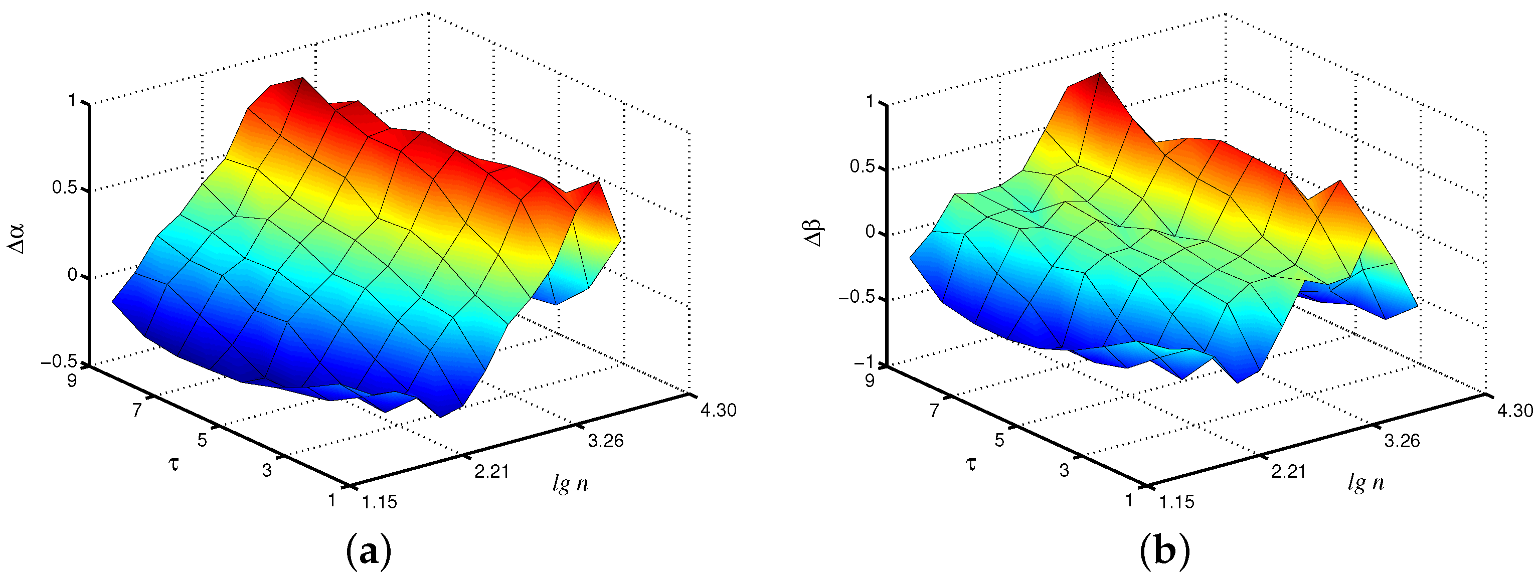 Diagnostics 13 00093 g005 Diagnostics 13 00093 g005