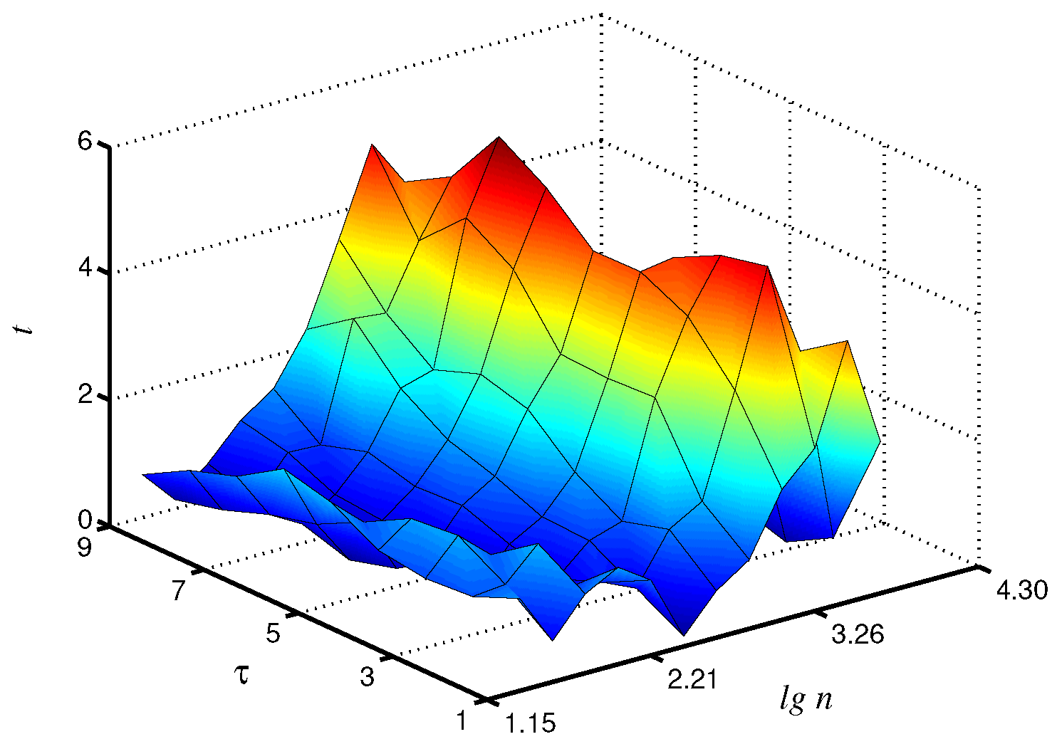 Diagnostics 13 00093 g006 Diagnostics 13 00093 g006
