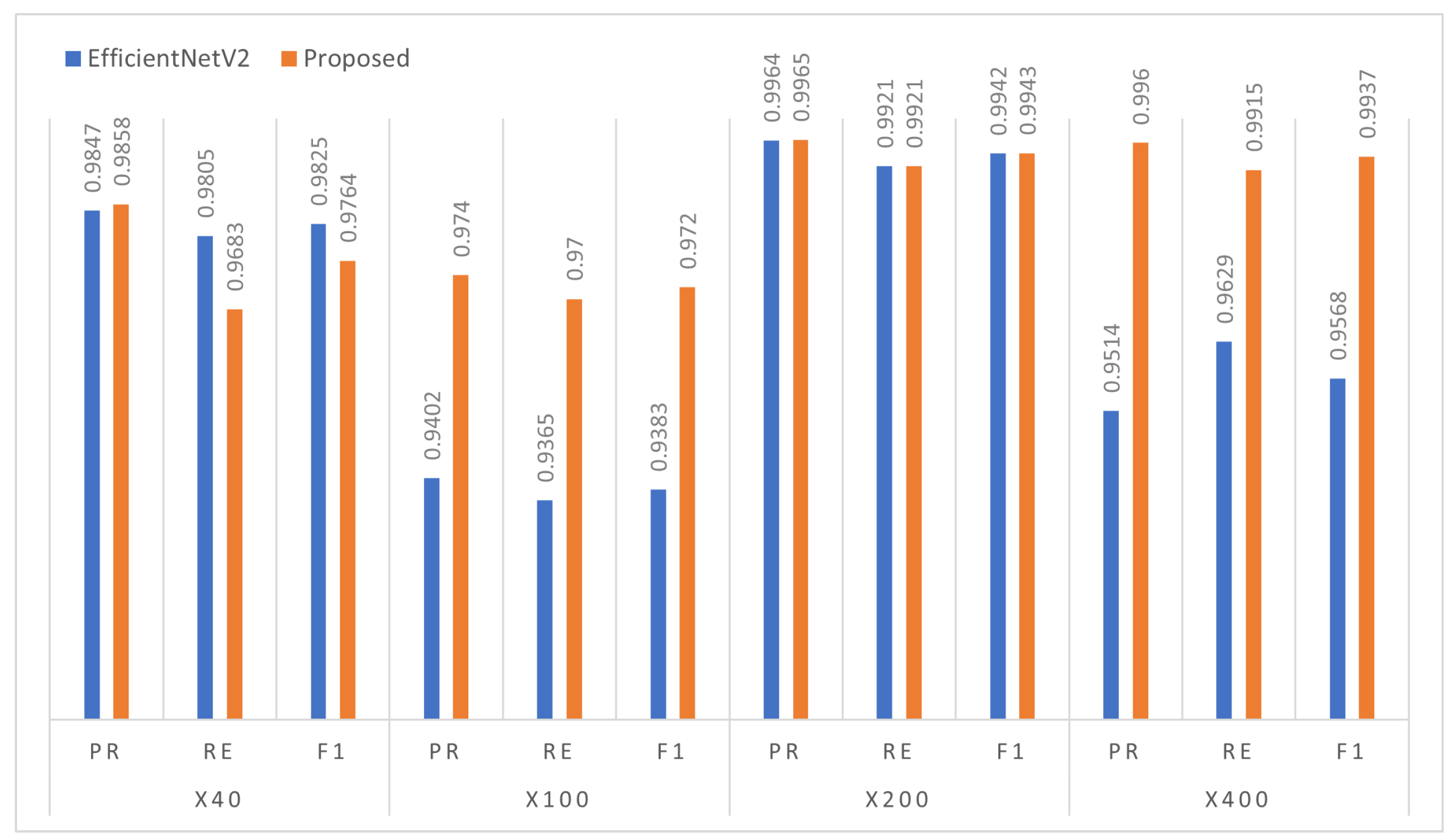 Diagnostics 13 00103 g003 Diagnostics 13 00103 g003