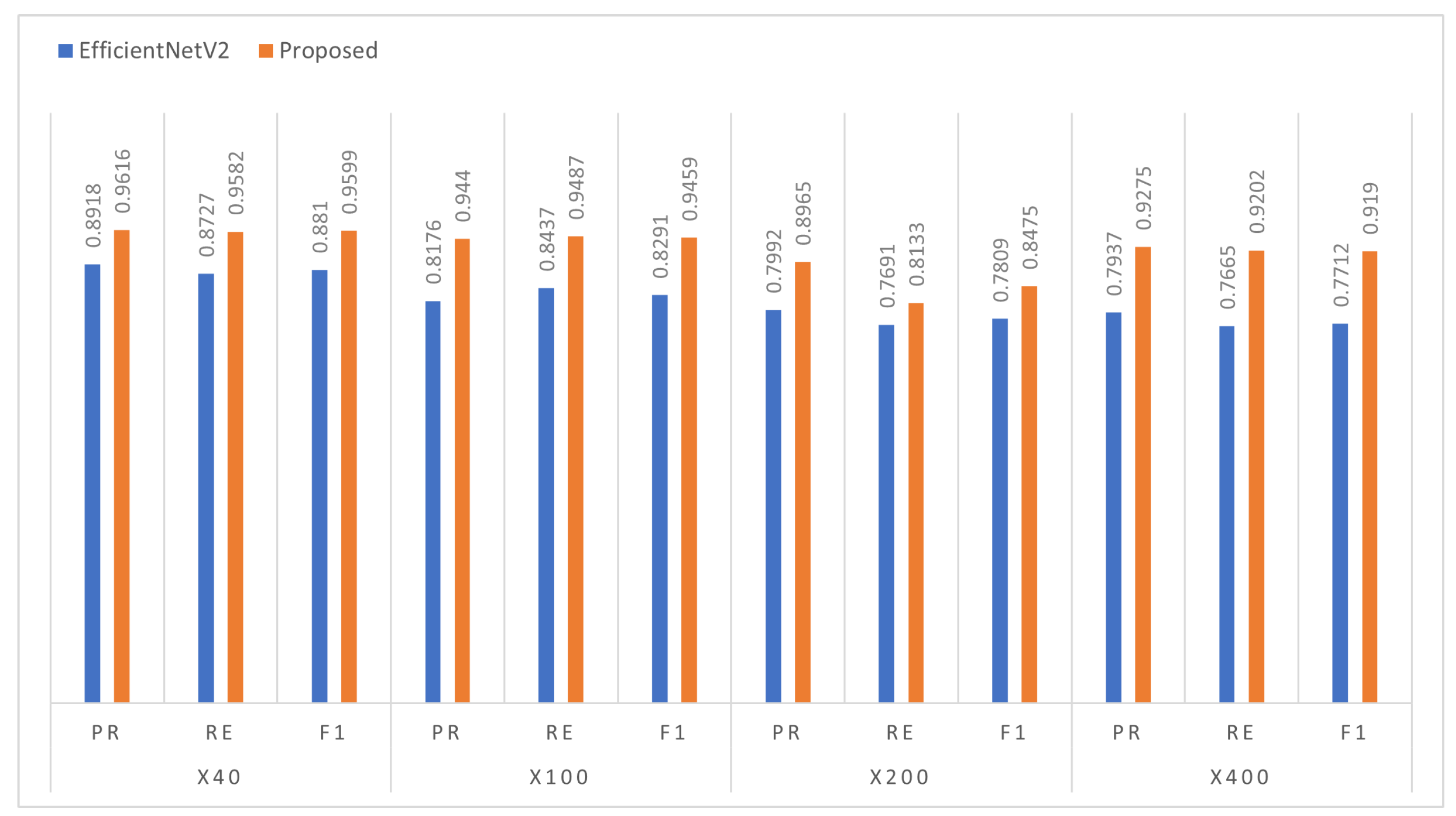 Diagnostics 13 00103 g006 Diagnostics 13 00103 g006