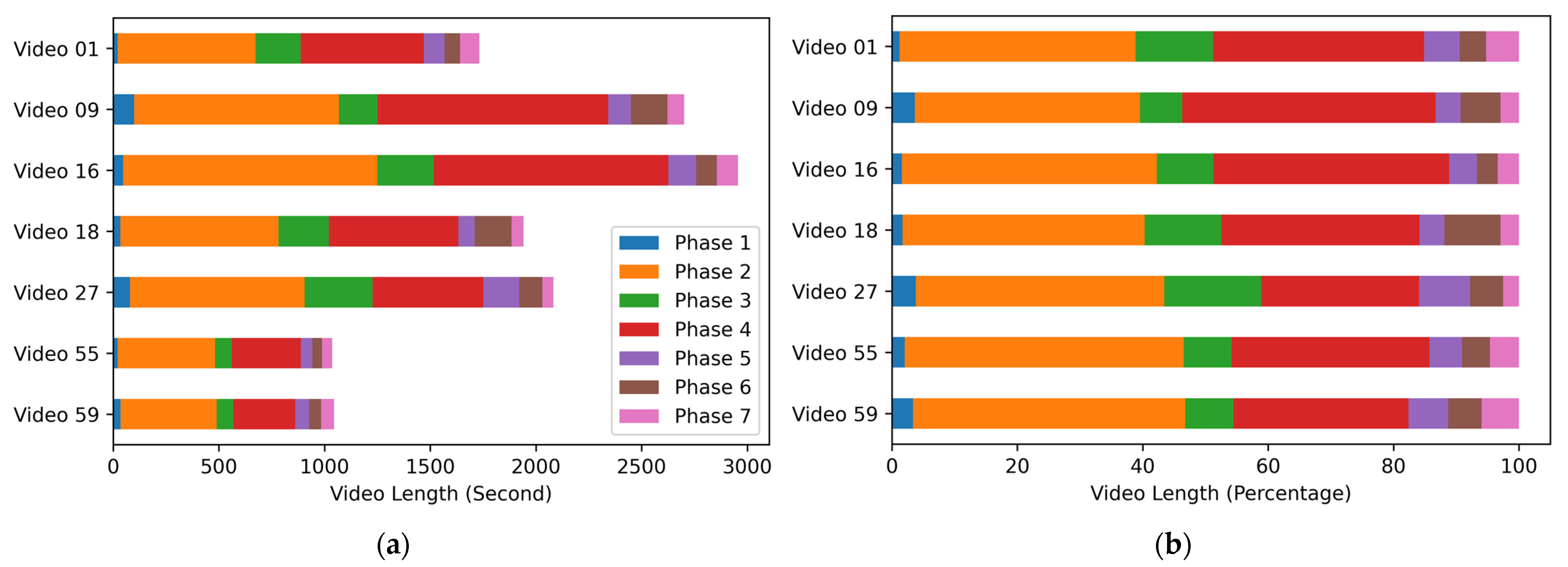 Diagnostics 13 00107 g004 Diagnostics 13 00107 g004