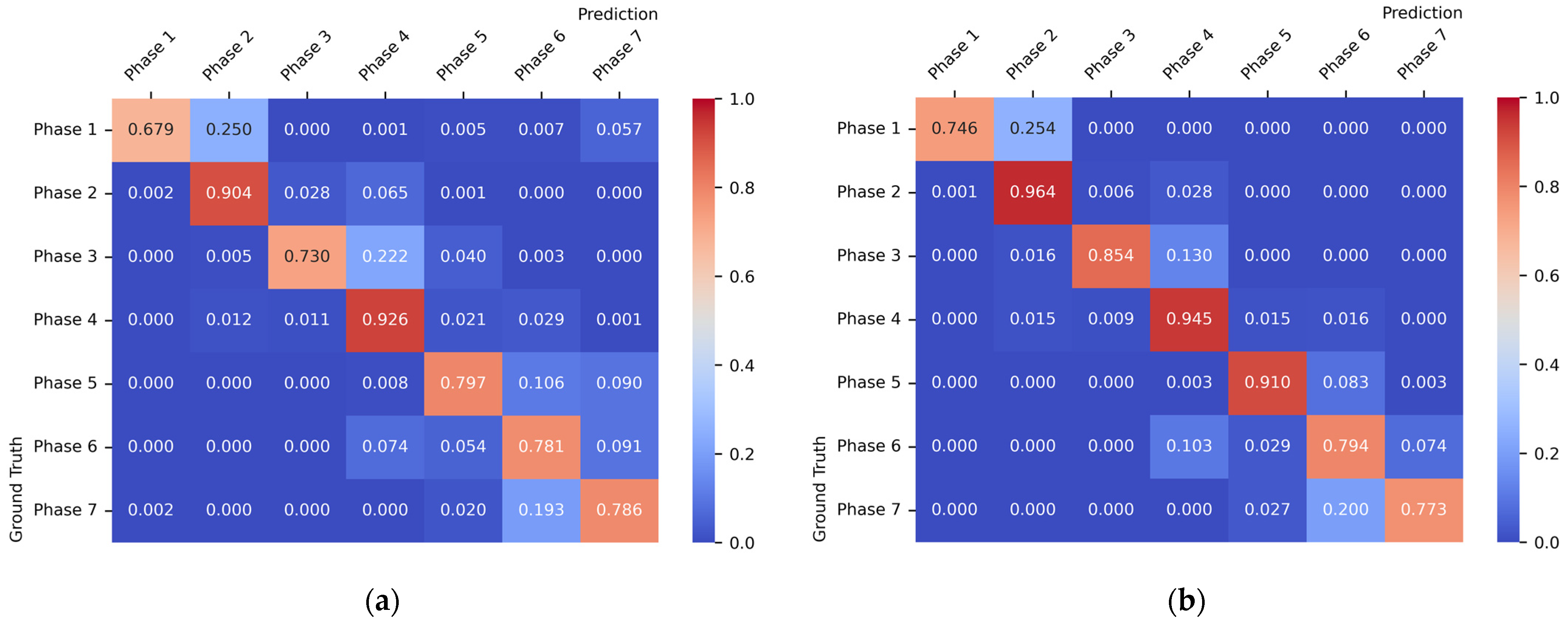 Diagnostics 13 00107 g006 Diagnostics 13 00107 g006