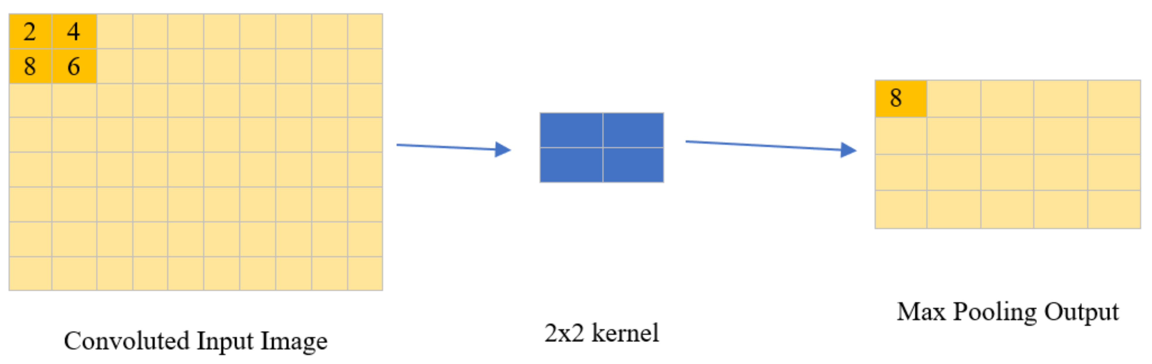 Diagnostics 13 00112 g005 Diagnostics 13 00112 g005
