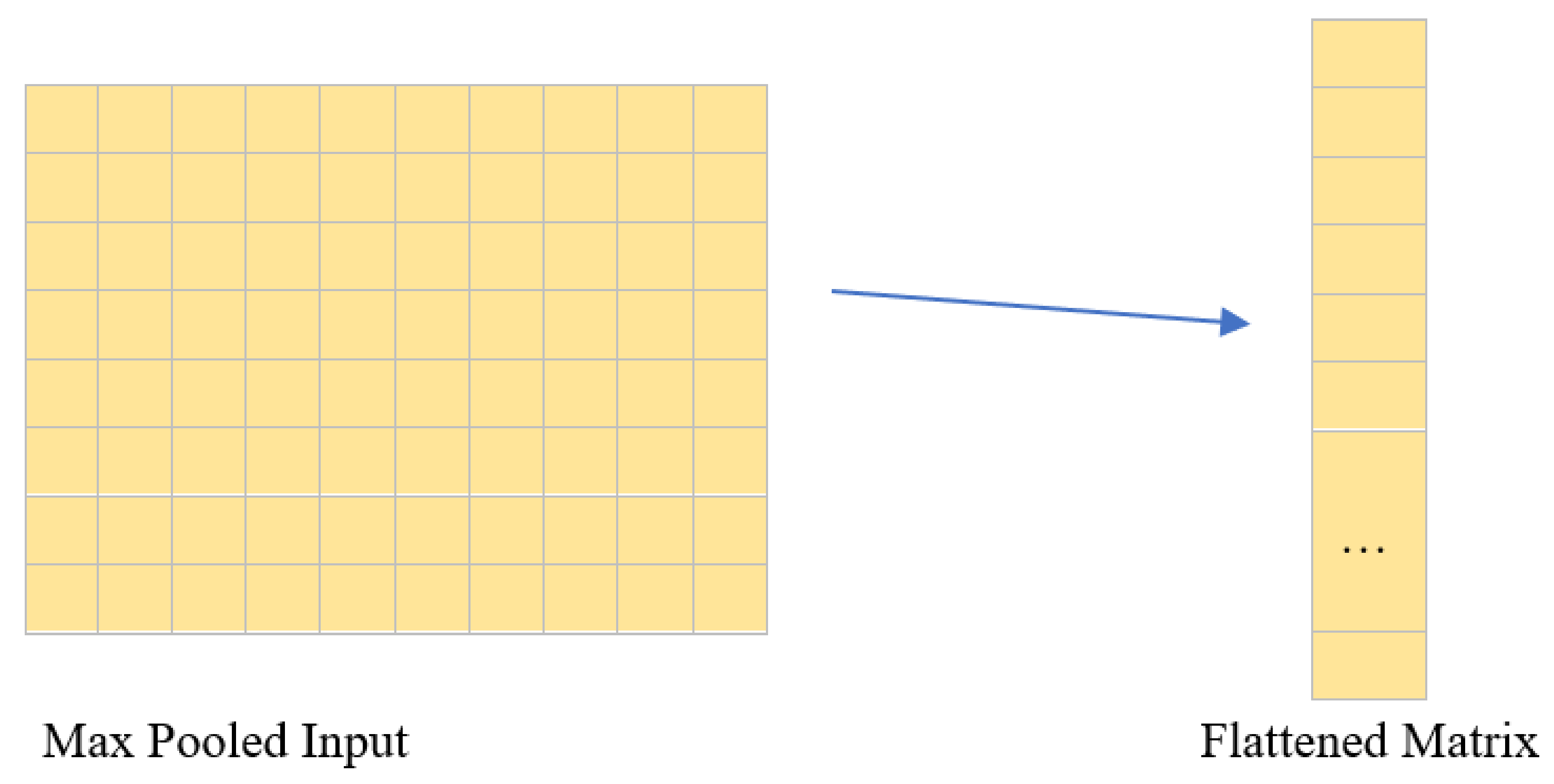 Diagnostics 13 00112 g006 Diagnostics 13 00112 g006
