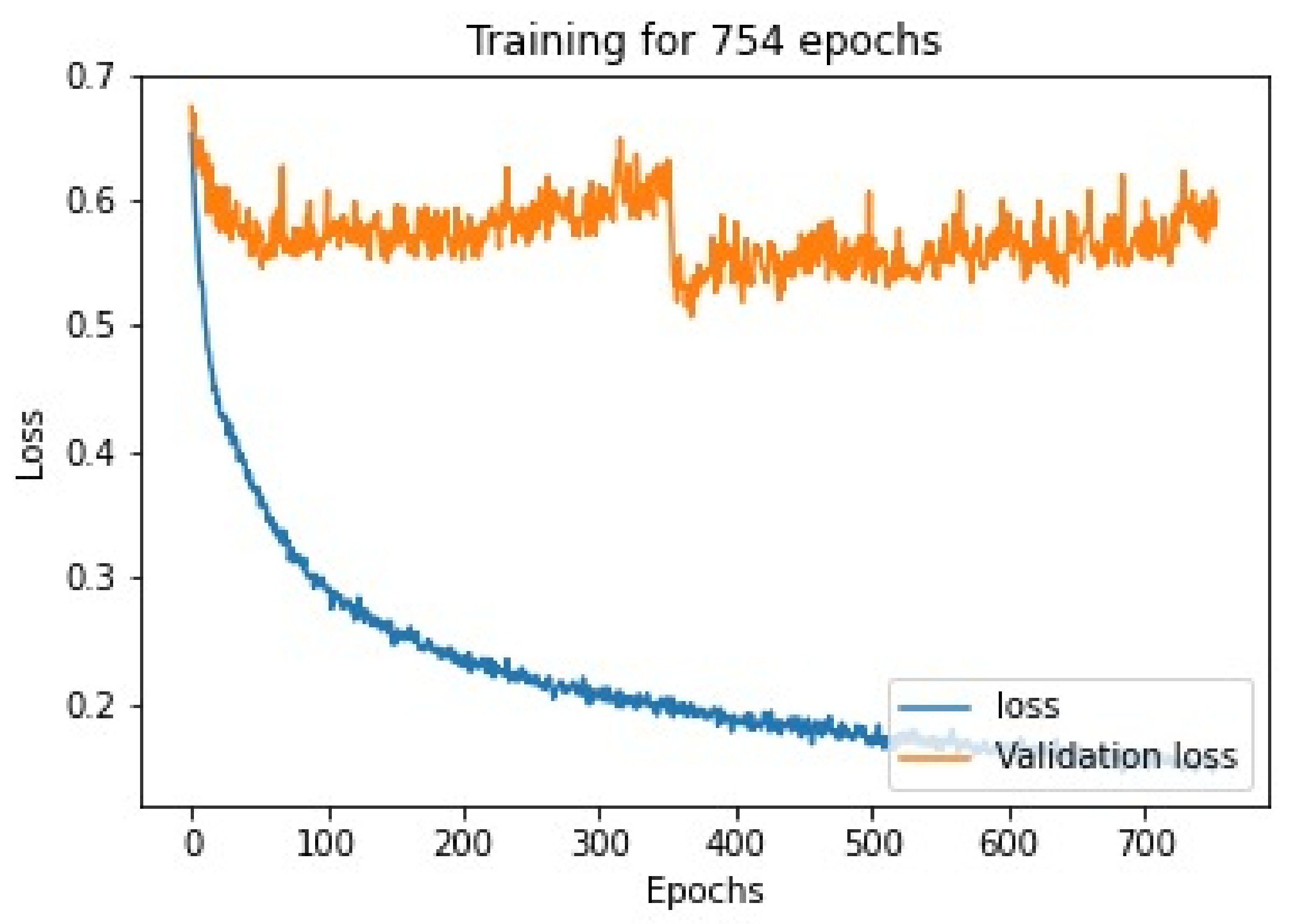 Diagnostics 13 00112 g007 Diagnostics 13 00112 g007