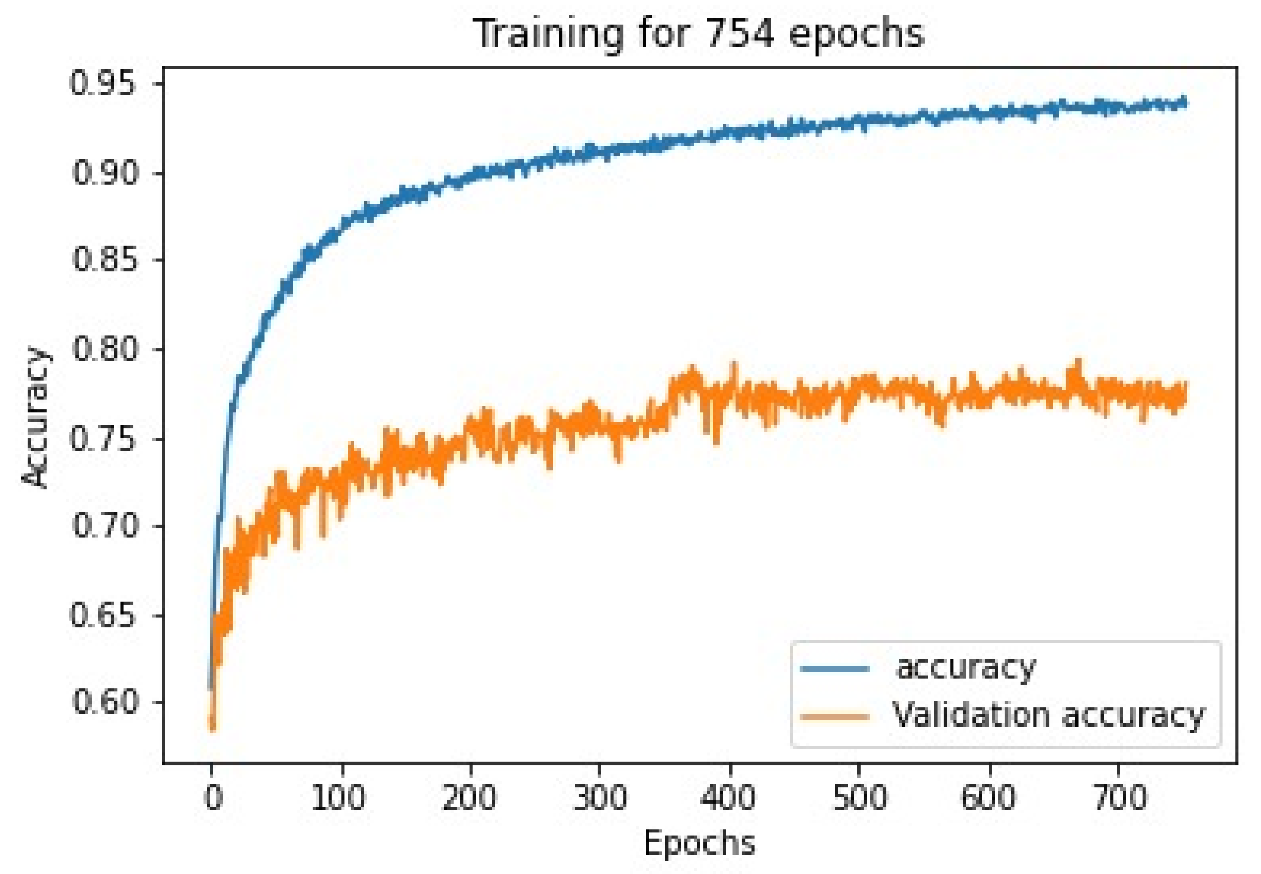 Diagnostics 13 00112 g008 Diagnostics 13 00112 g008