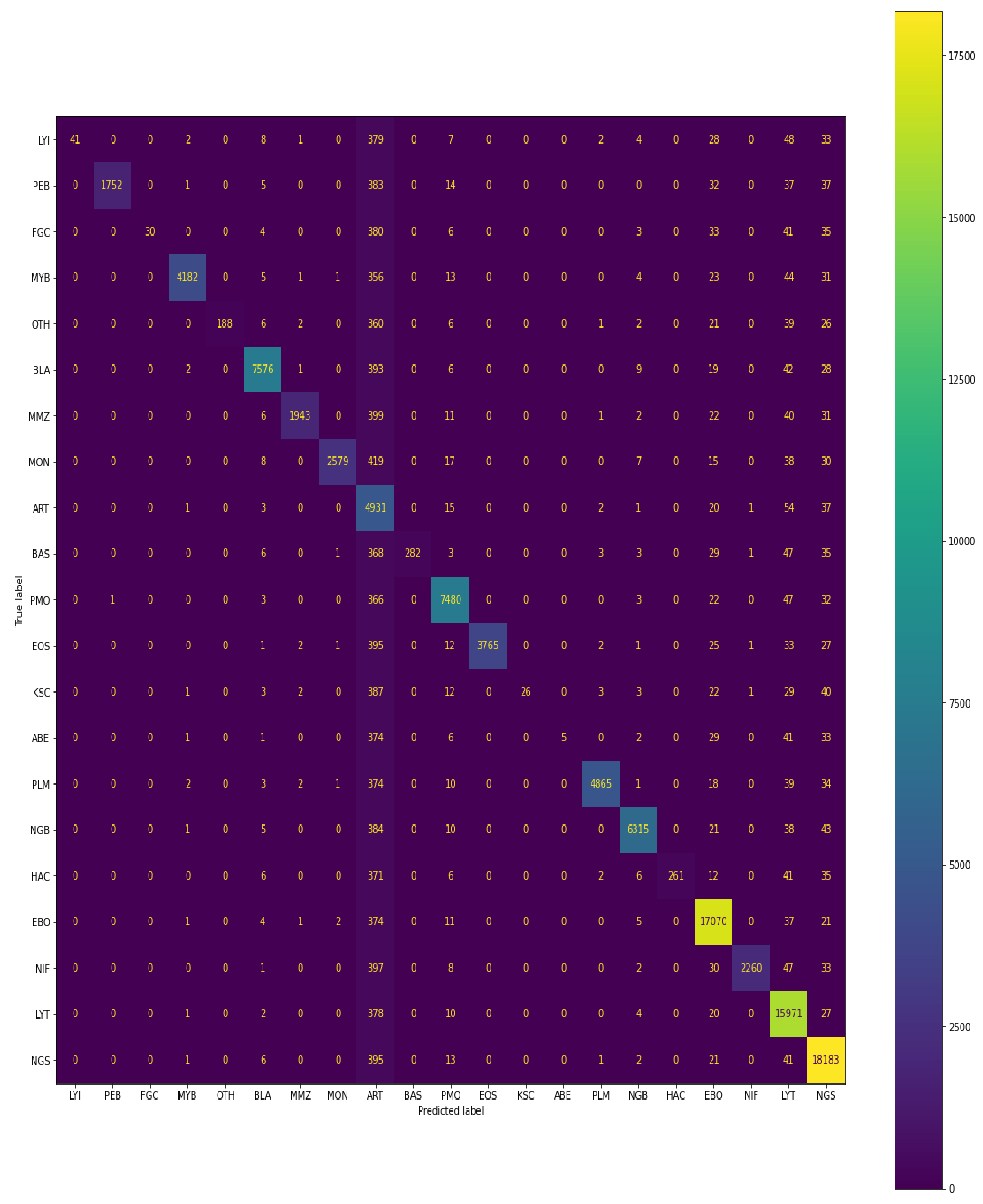 Diagnostics 13 00112 g012 Diagnostics 13 00112 g012
