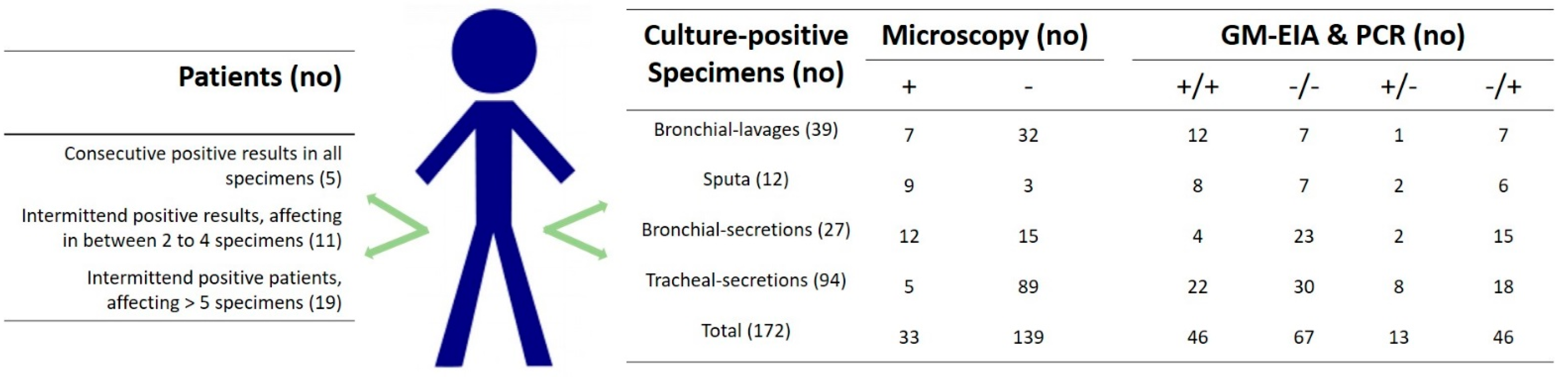Diagnostics 13 00114 g002 Diagnostics 13 00114 g002