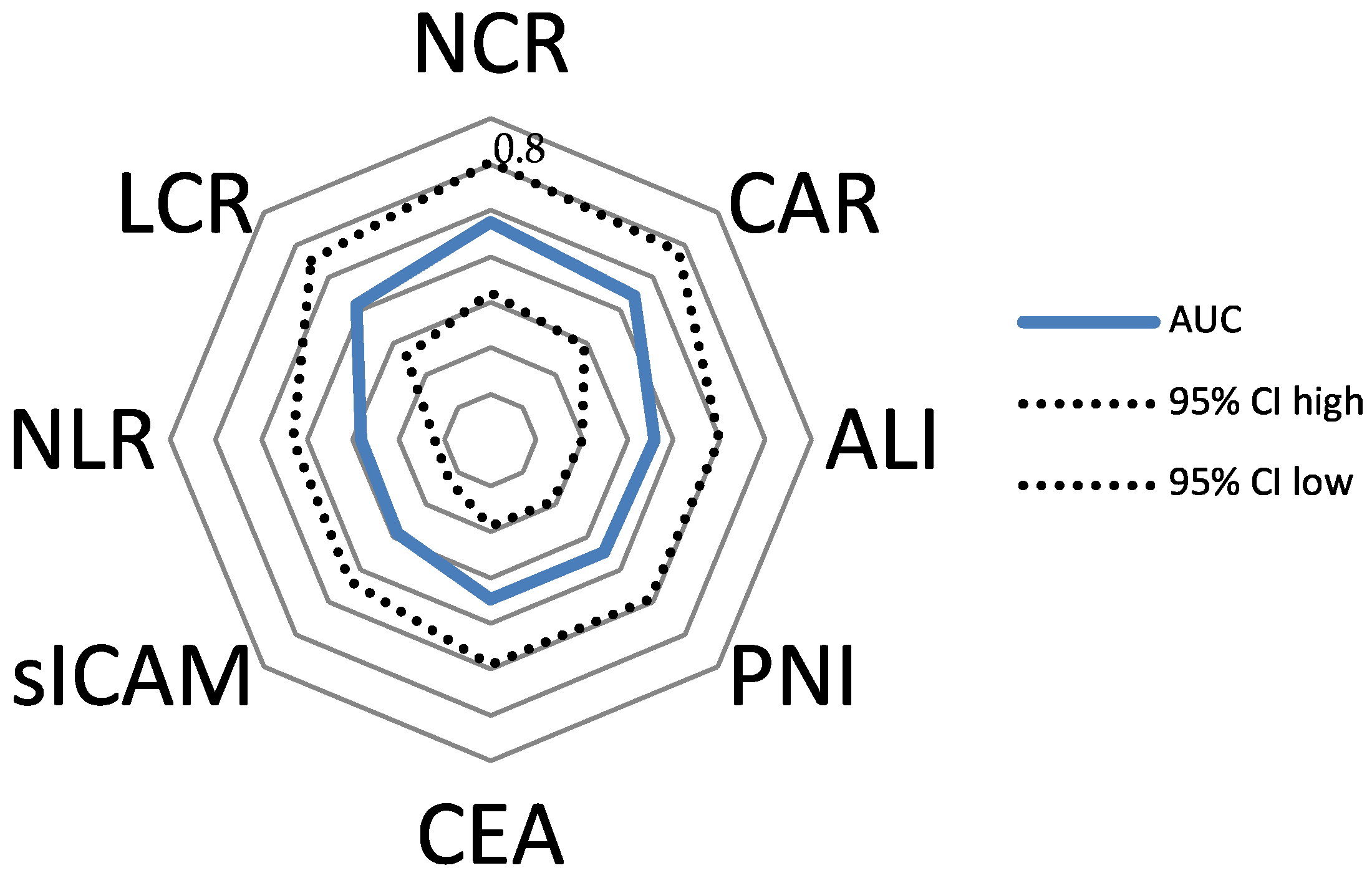 Diagnostics 13 00116 g001 Diagnostics 13 00116 g001
