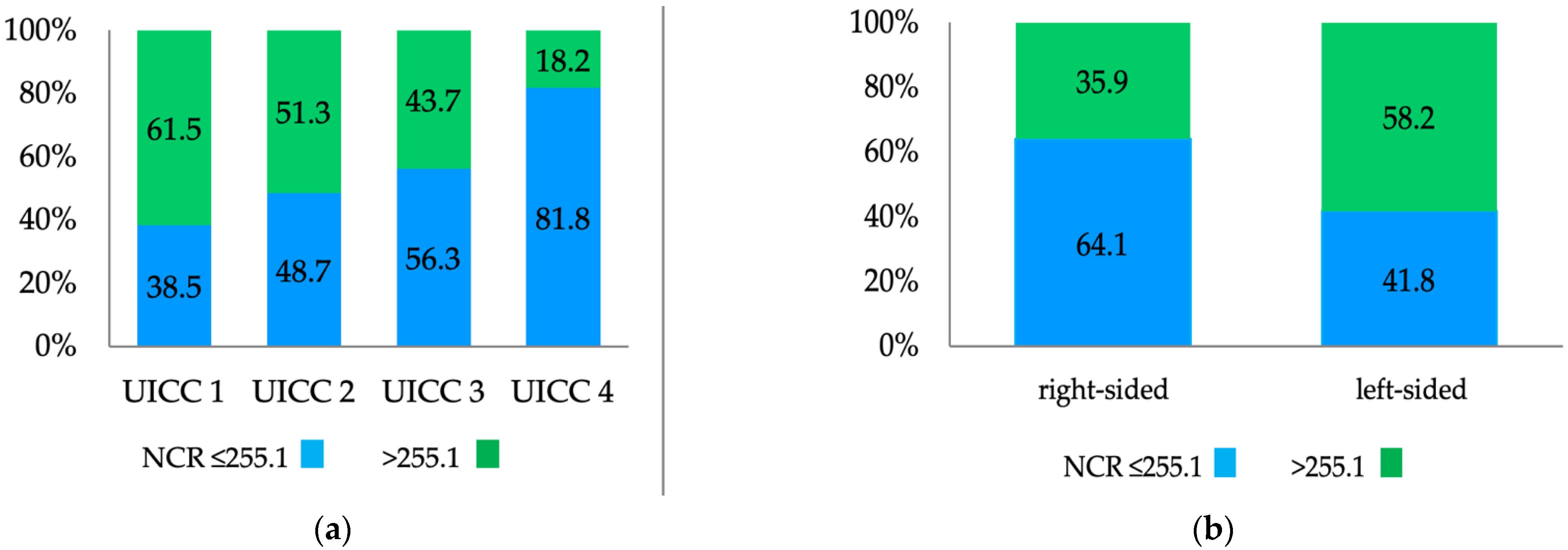 Diagnostics 13 00116 g002 Diagnostics 13 00116 g002