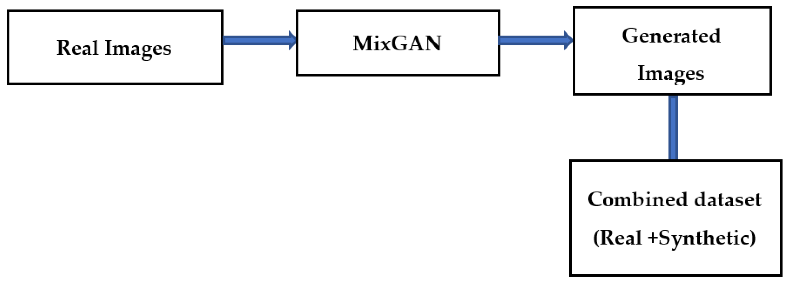 Diagnostics 13 00124 g003