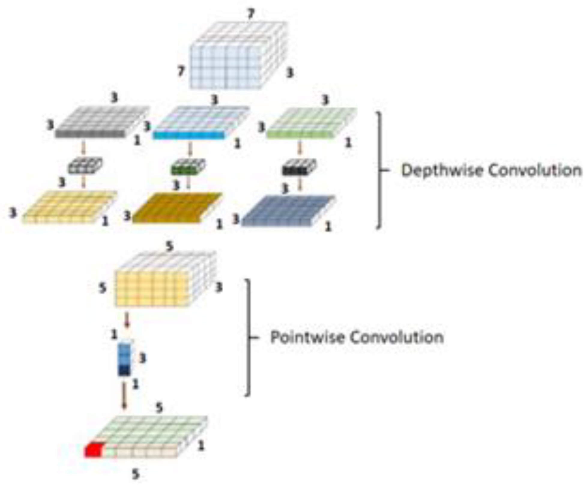 Diagnostics 13 00124 g006