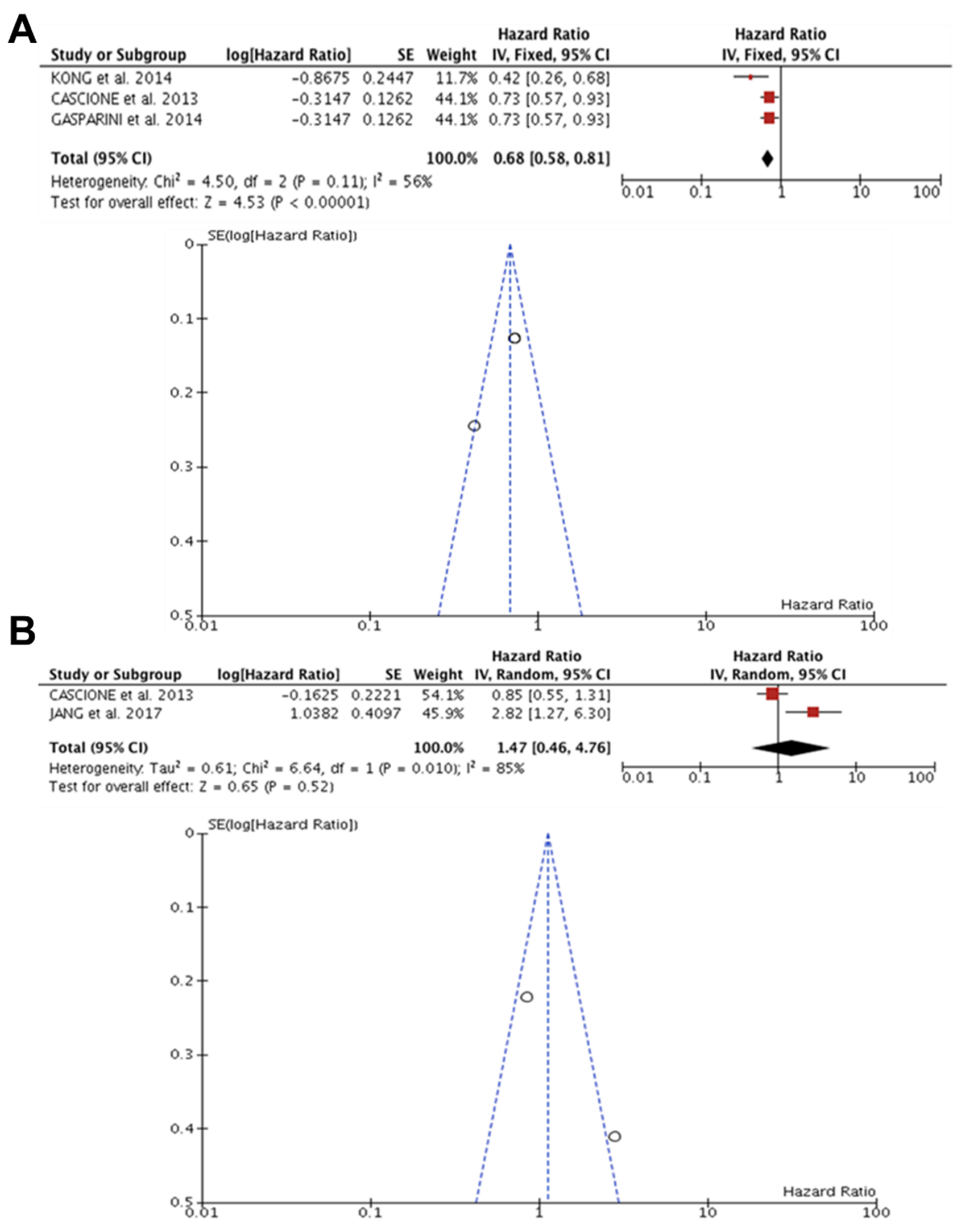 Diagnostics 13 00127 g002