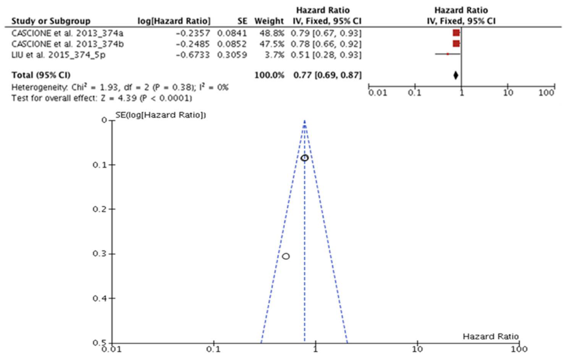 Diagnostics 13 00127 g005