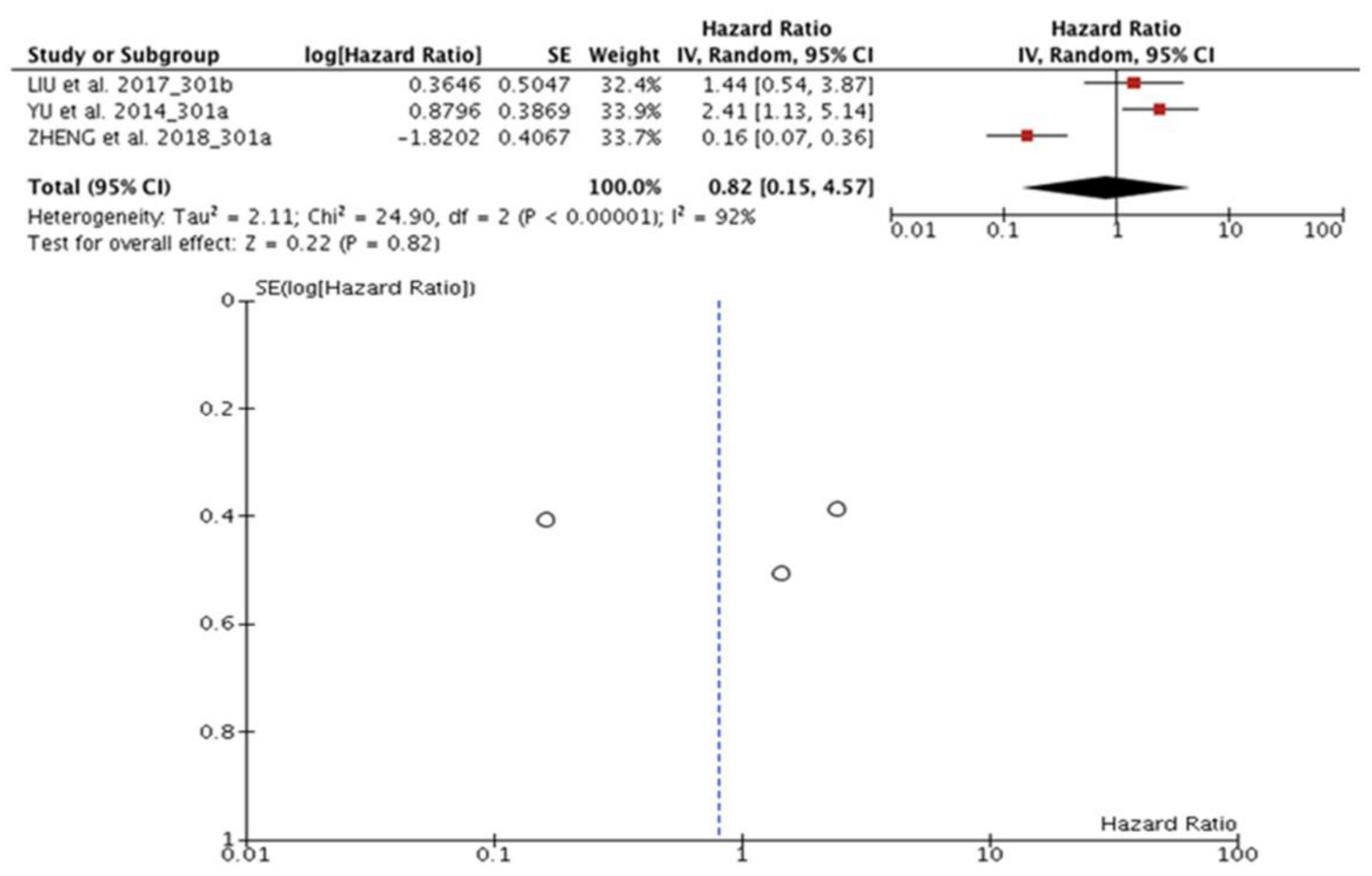 Diagnostics 13 00127 g006
