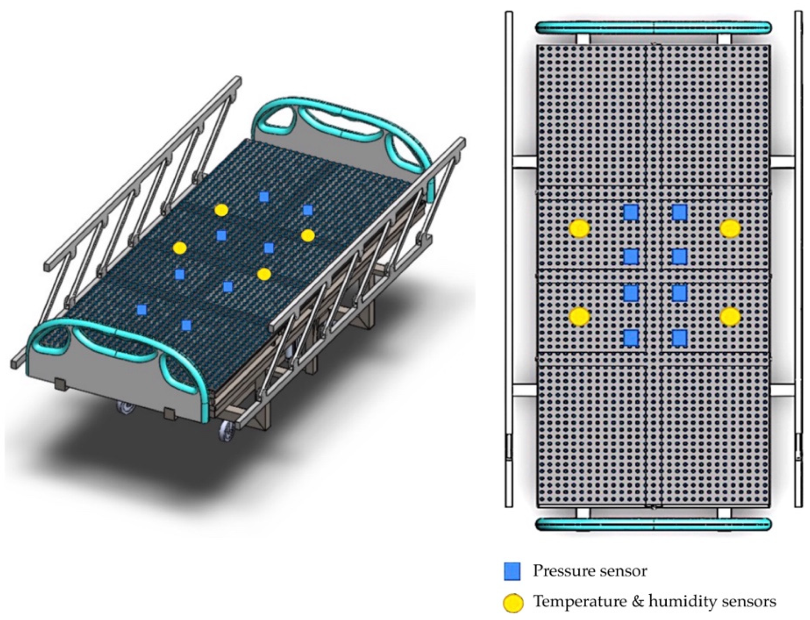Diagnostics Free FullText Electronic Alert Signal for Early