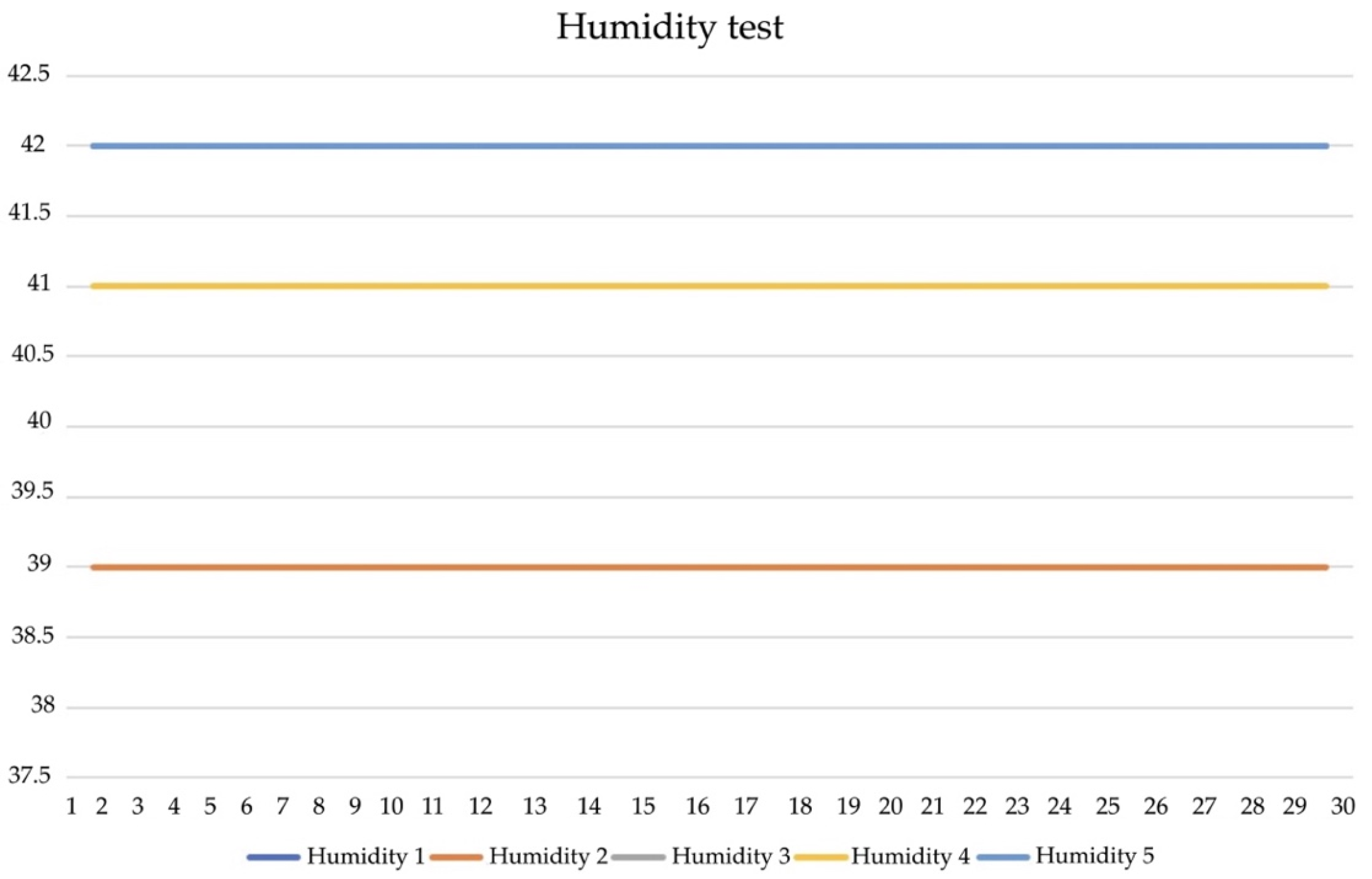 Diagnostics 13 00145 g015