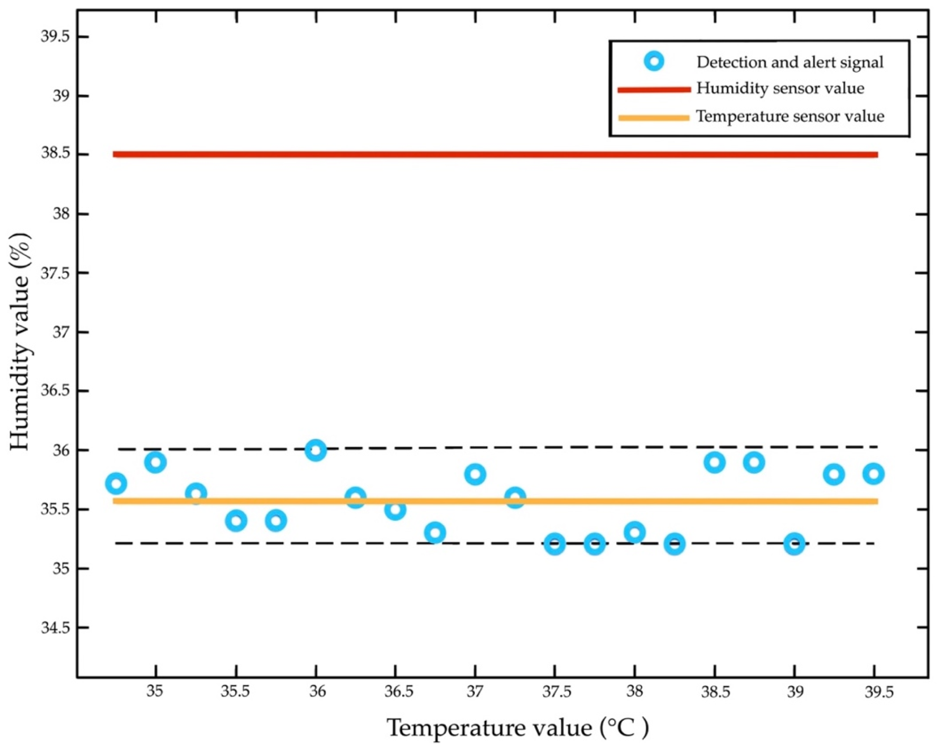 Diagnostics 13 00145 g019