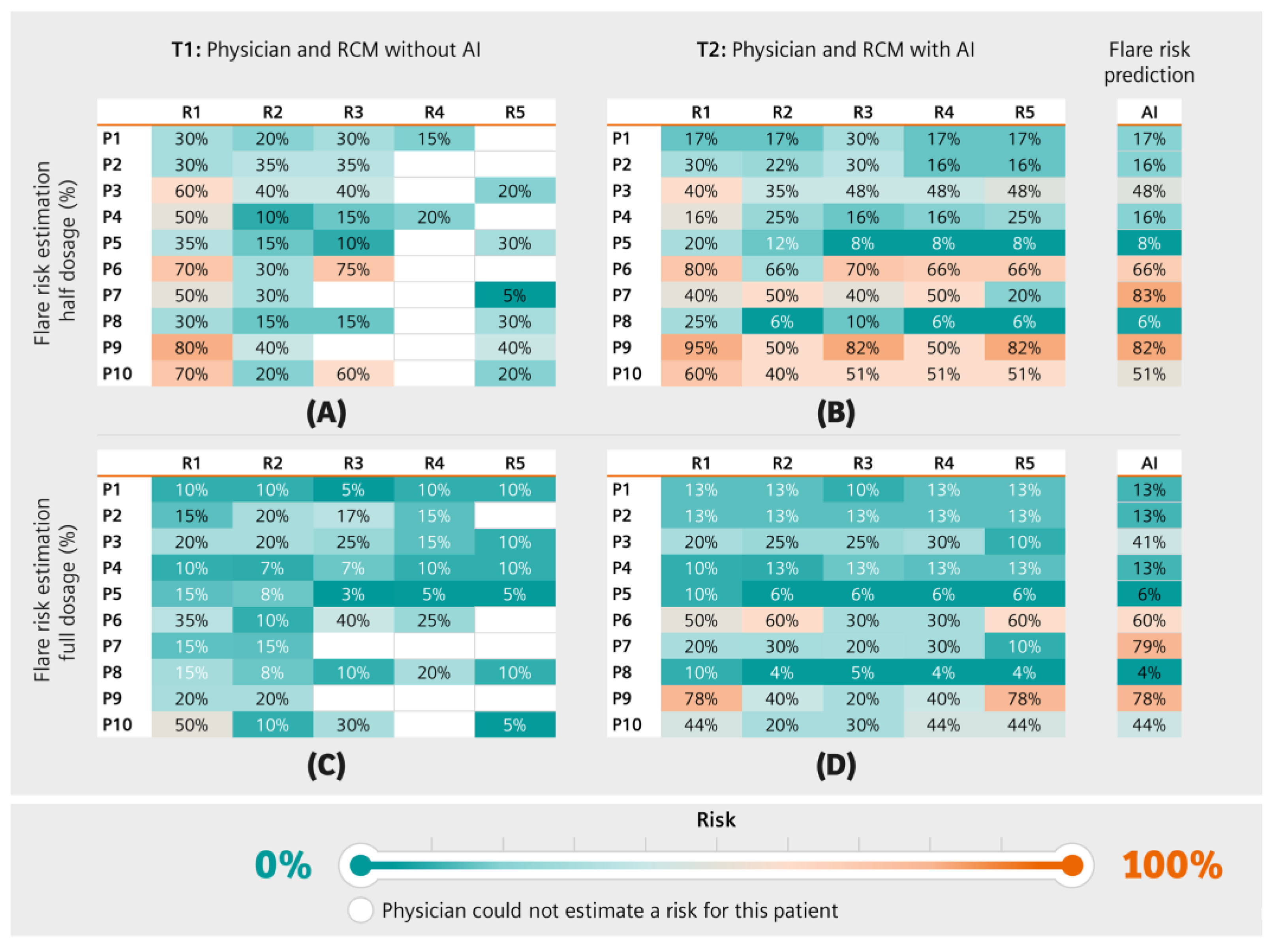 Diagnostics 13 00148 g004 Diagnostics 13 00148 g004