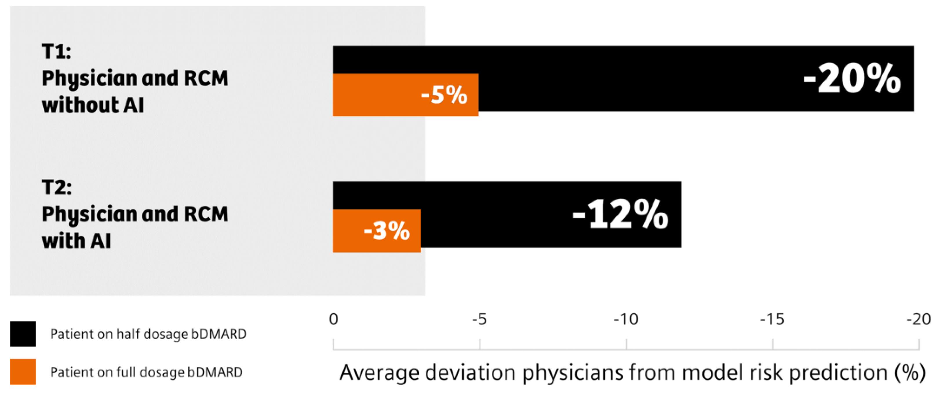 Diagnostics 13 00148 g005 Diagnostics 13 00148 g005