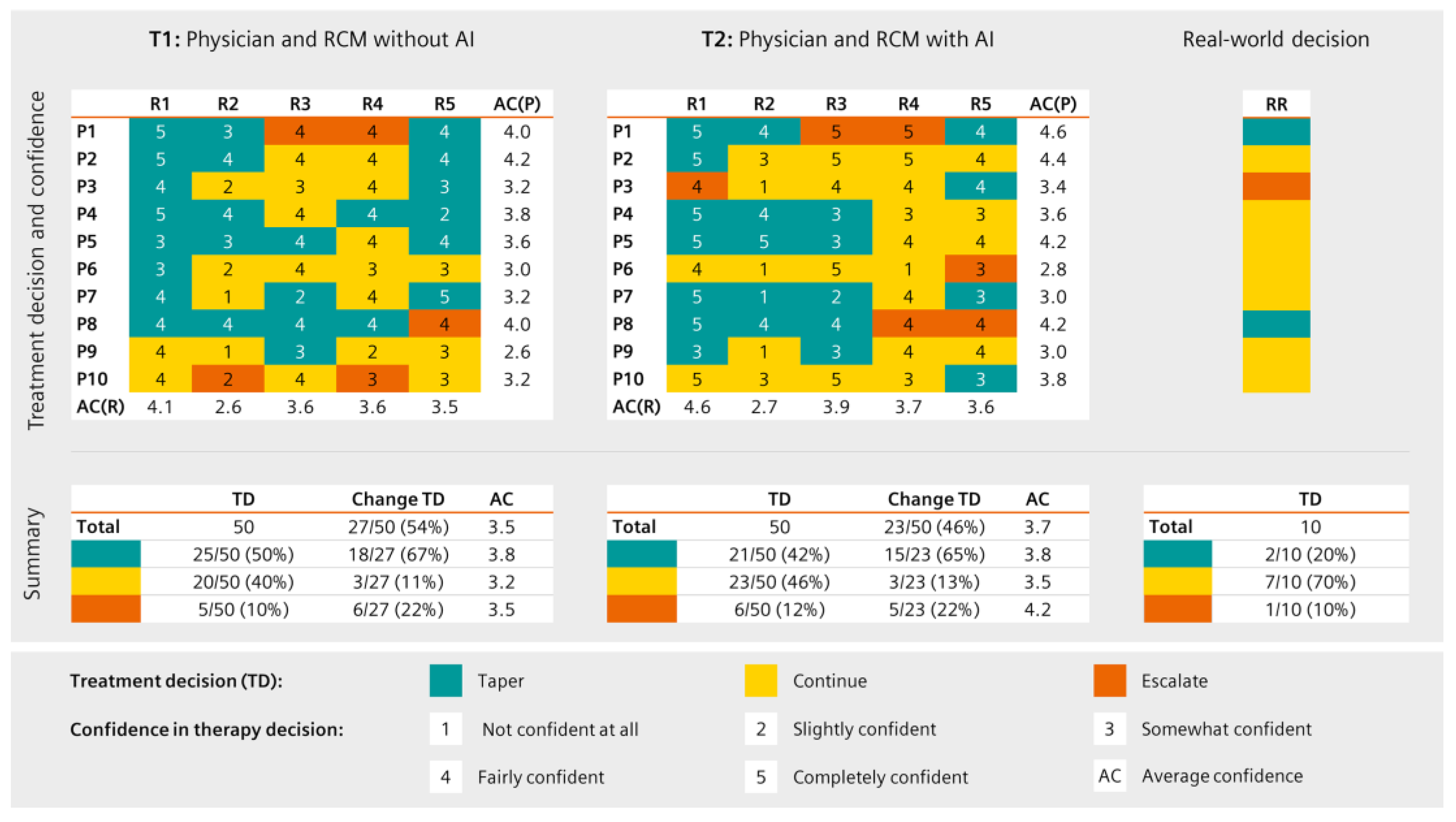Diagnostics 13 00148 g007 Diagnostics 13 00148 g007