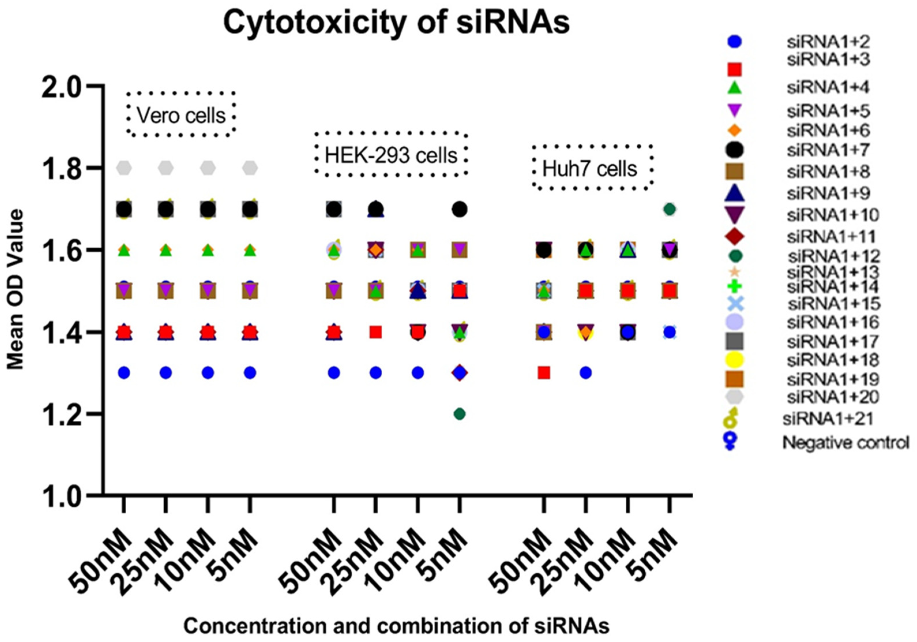 Diagnostics 13 00151 g002