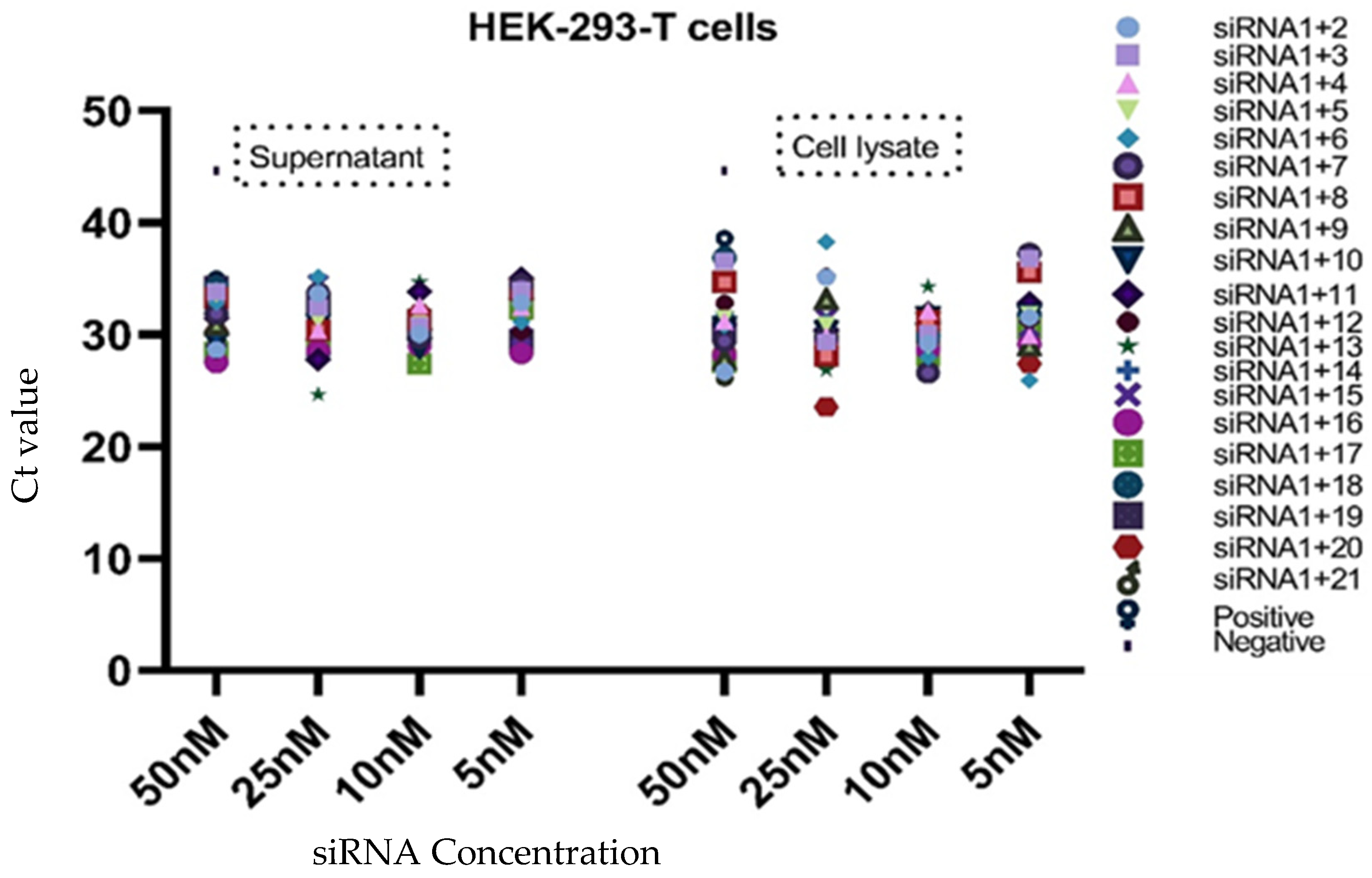 Diagnostics 13 00151 g004