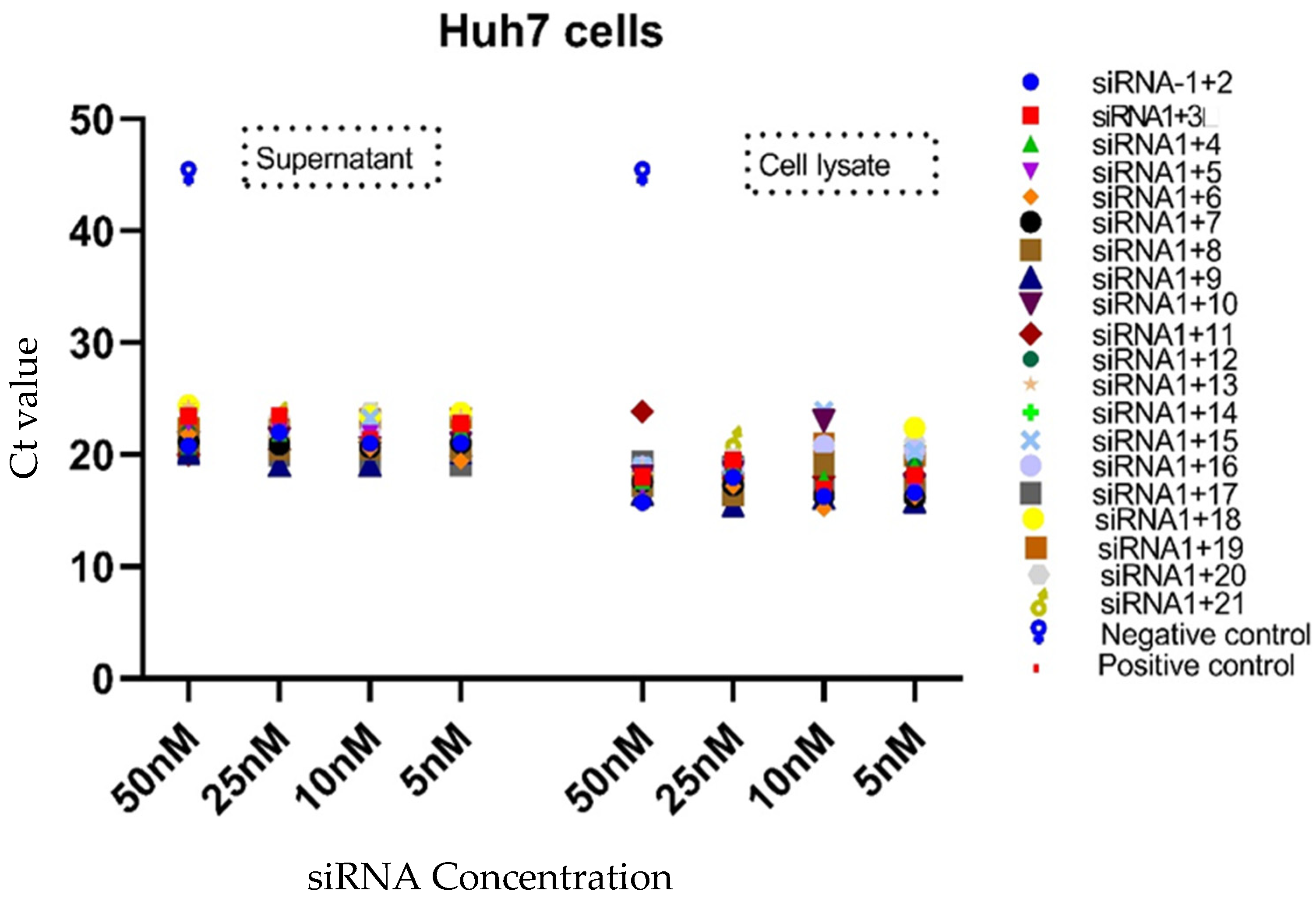 Diagnostics 13 00151 g005