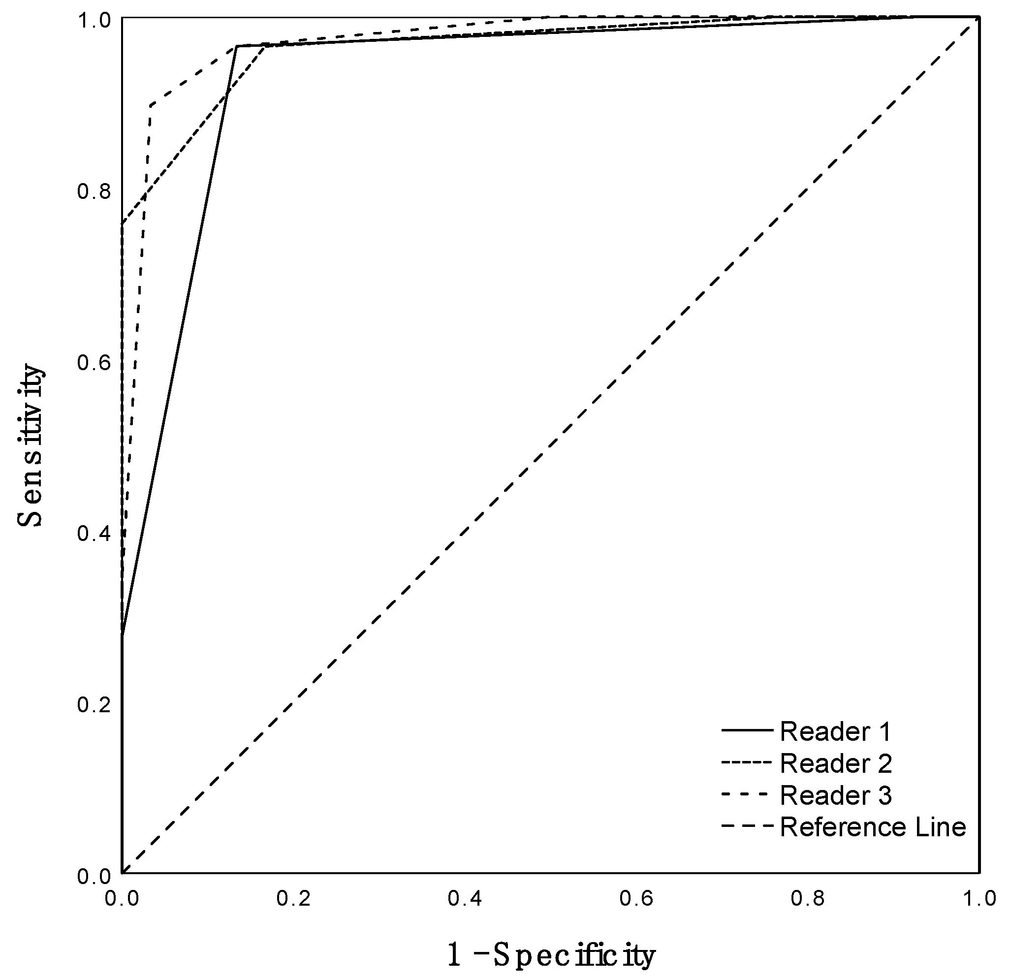 Diagnostics 13 00157 g002 Diagnostics 13 00157 g002