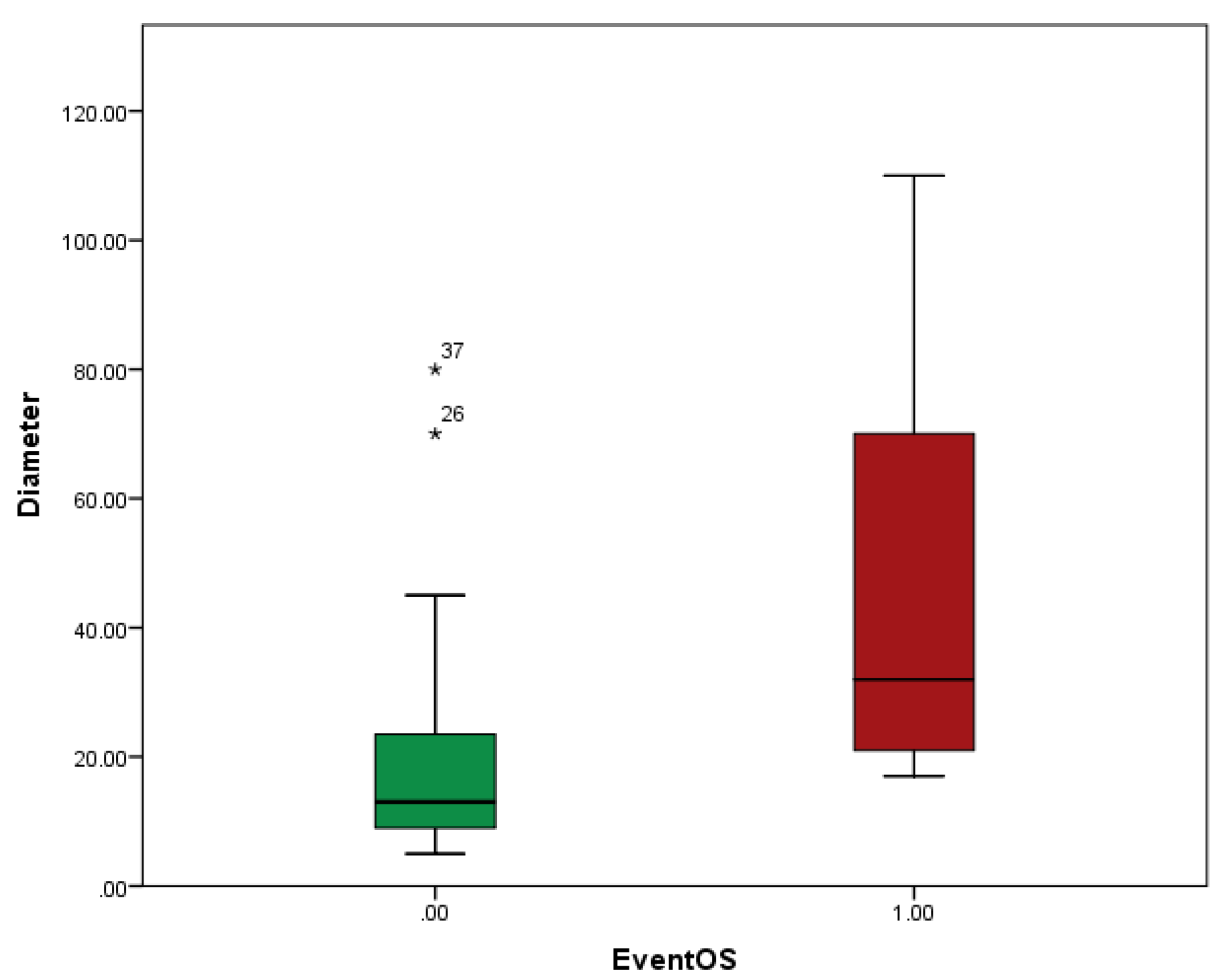 Diagnostics 13 00165 g004 Diagnostics 13 00165 g004