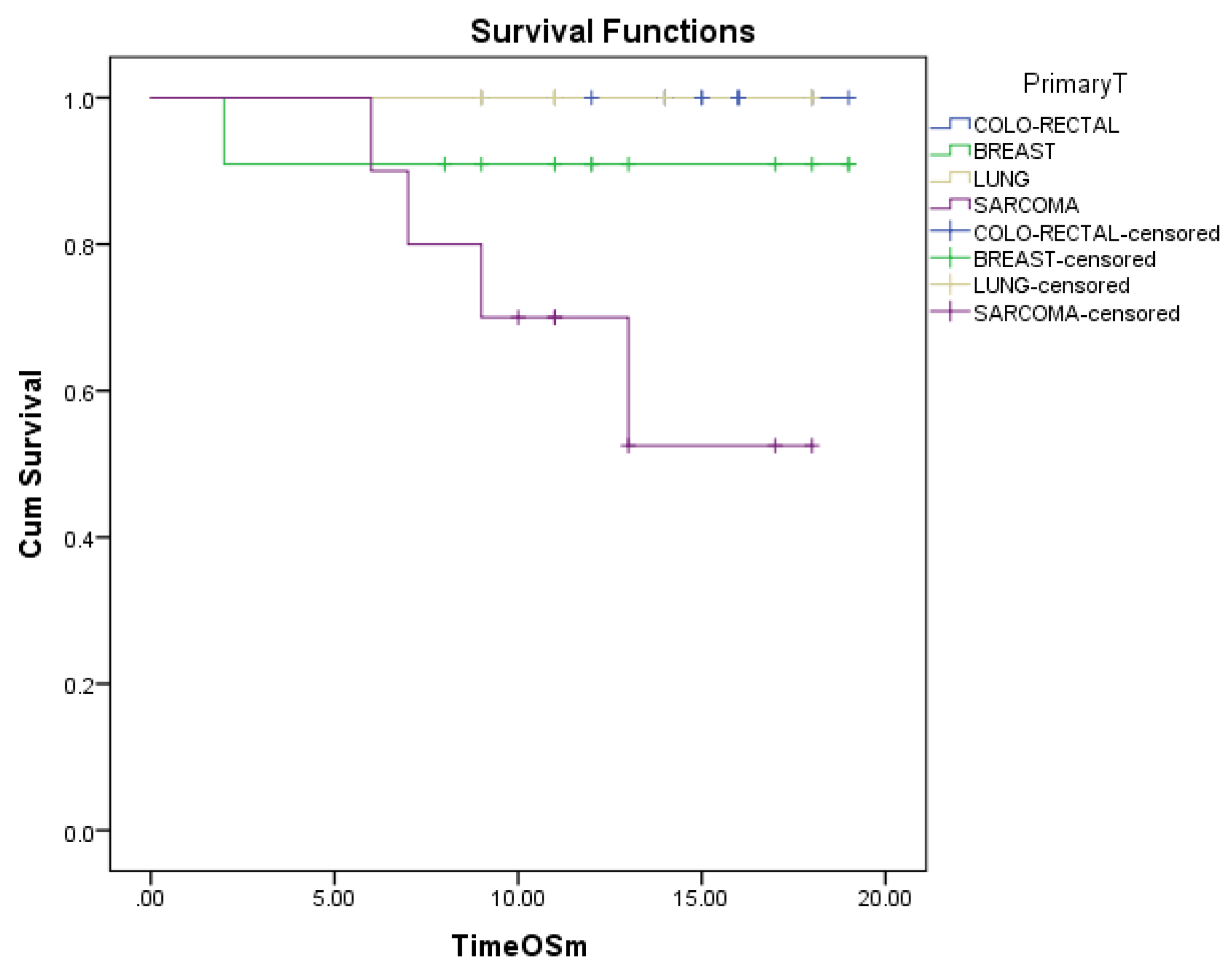Diagnostics 13 00165 g006 Diagnostics 13 00165 g006