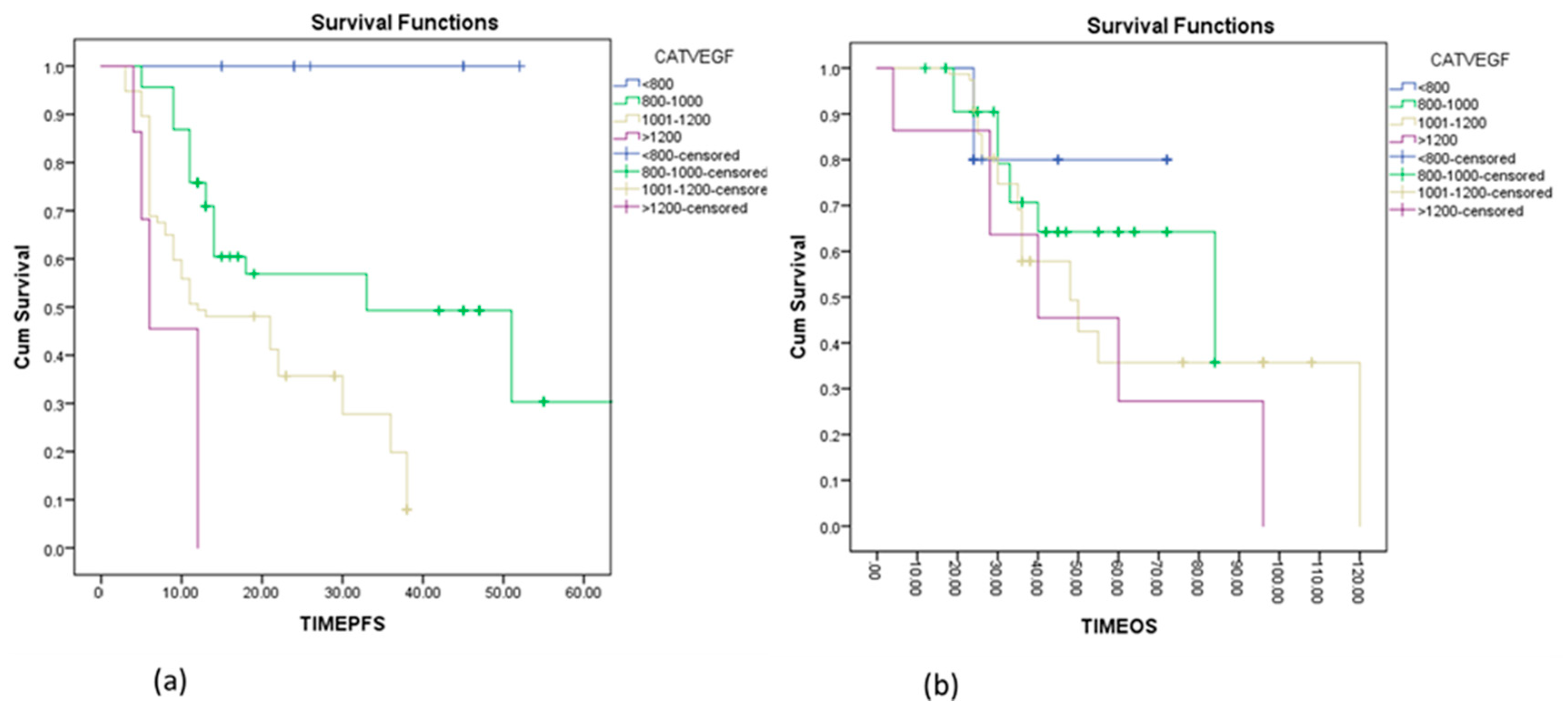 Diagnostics 13 00166 g002 Diagnostics 13 00166 g002