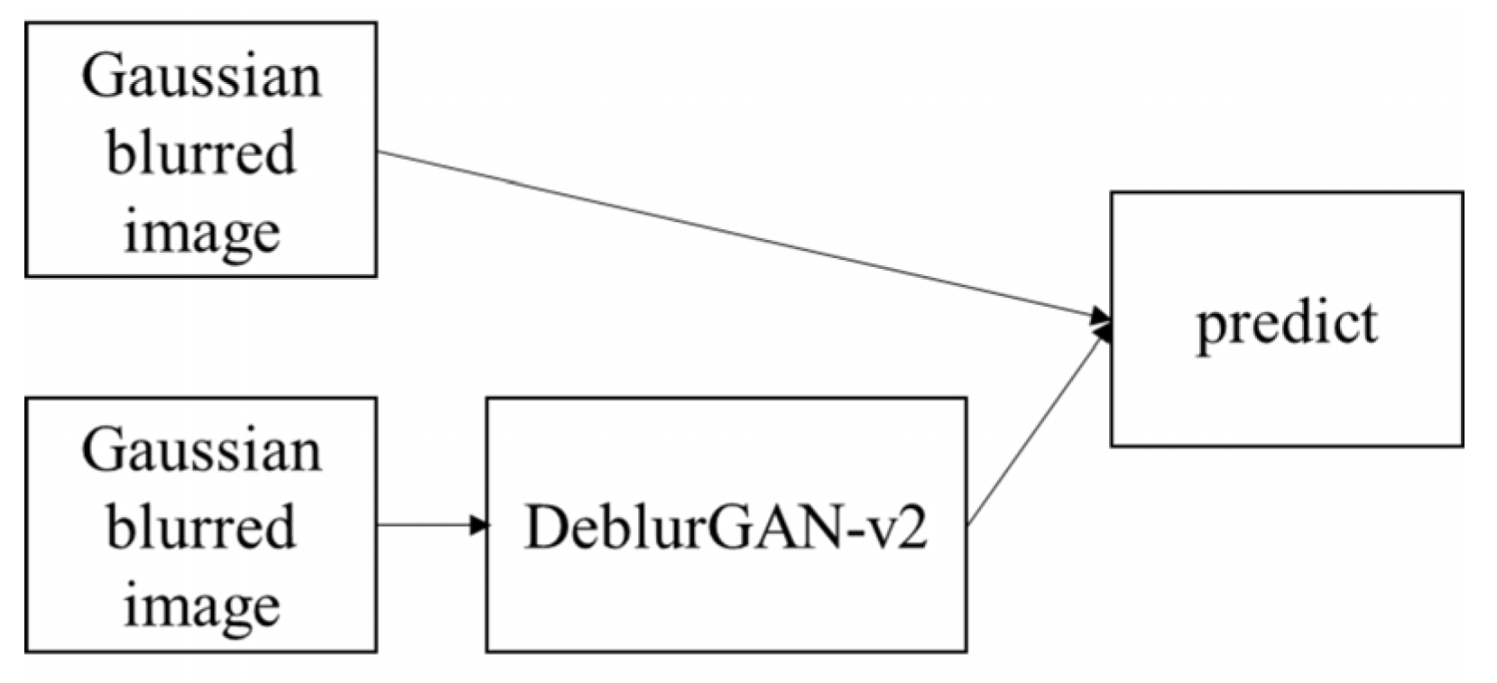Diagnostics 13 00170 g009
