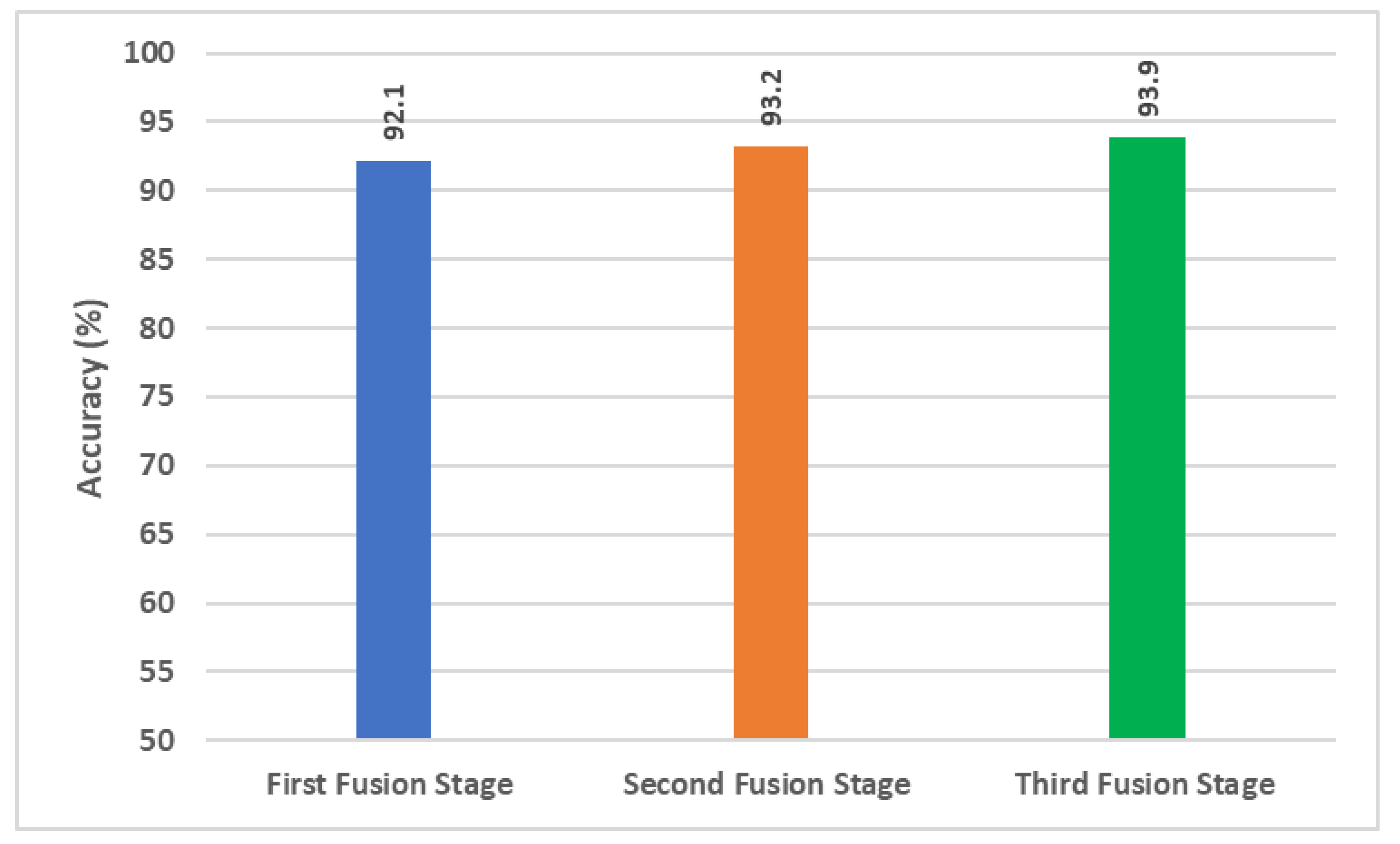 Diagnostics 13 00171 g012