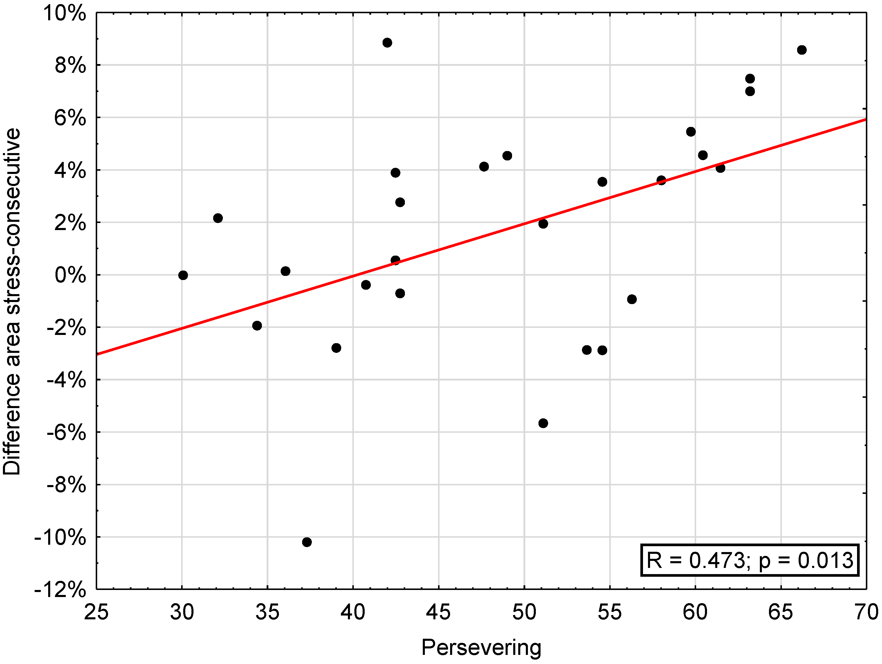 Diagnostics 13 00172 g004 Diagnostics 13 00172 g004