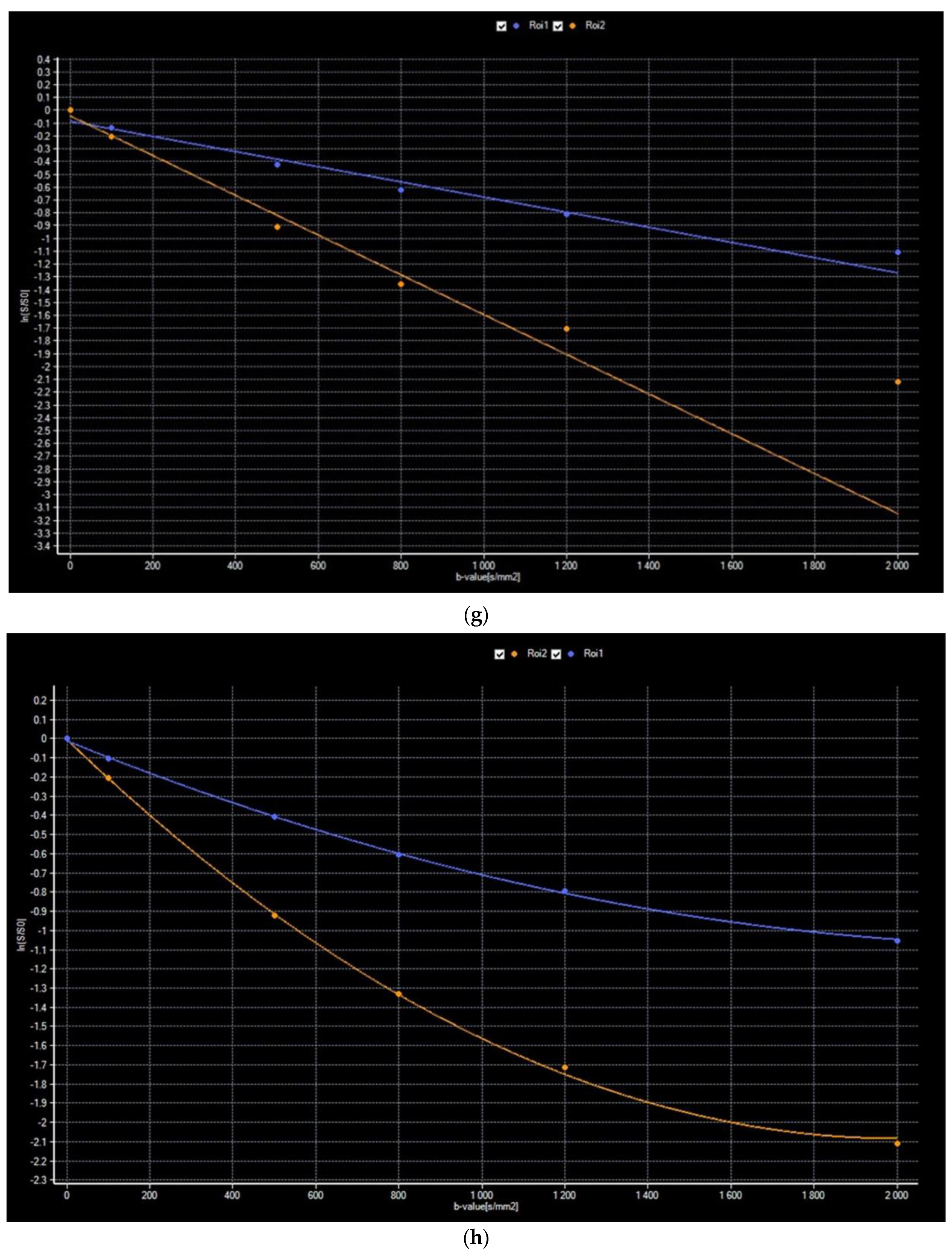Diagnostics 13 00173 g001c