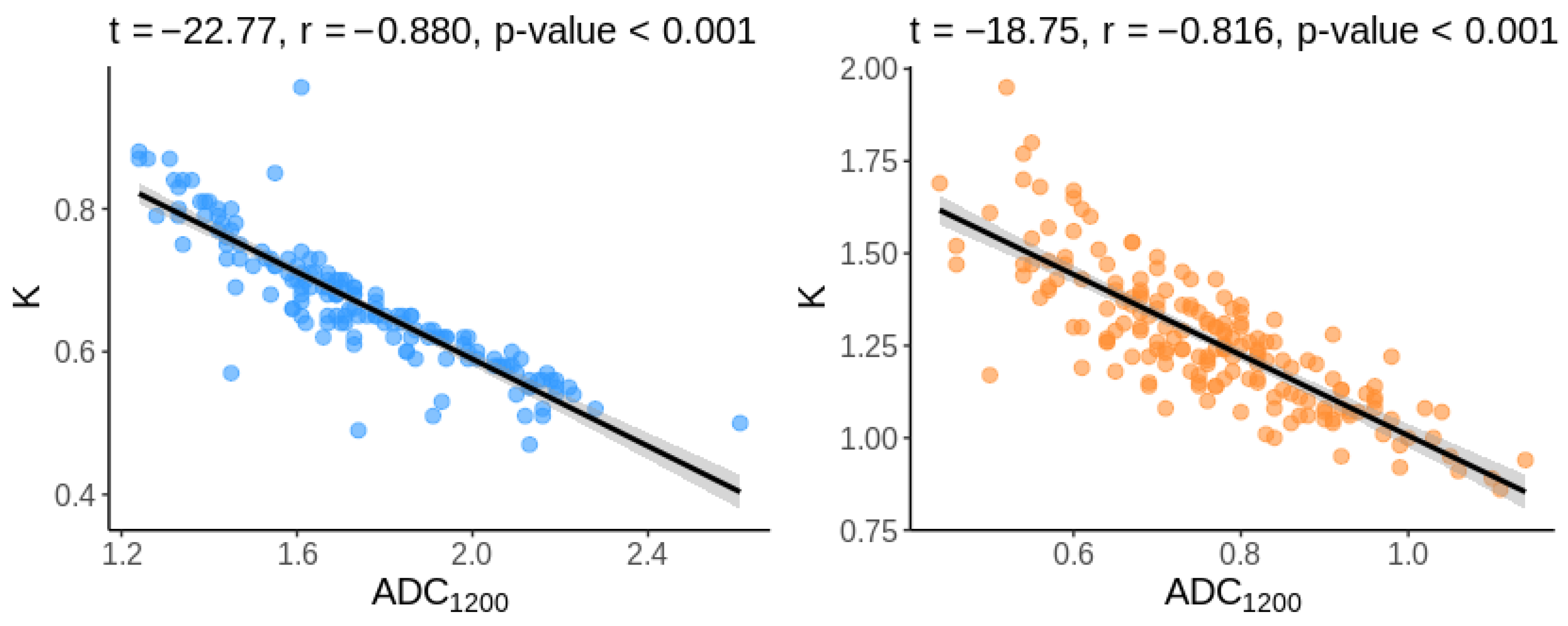 Diagnostics 13 00173 g003