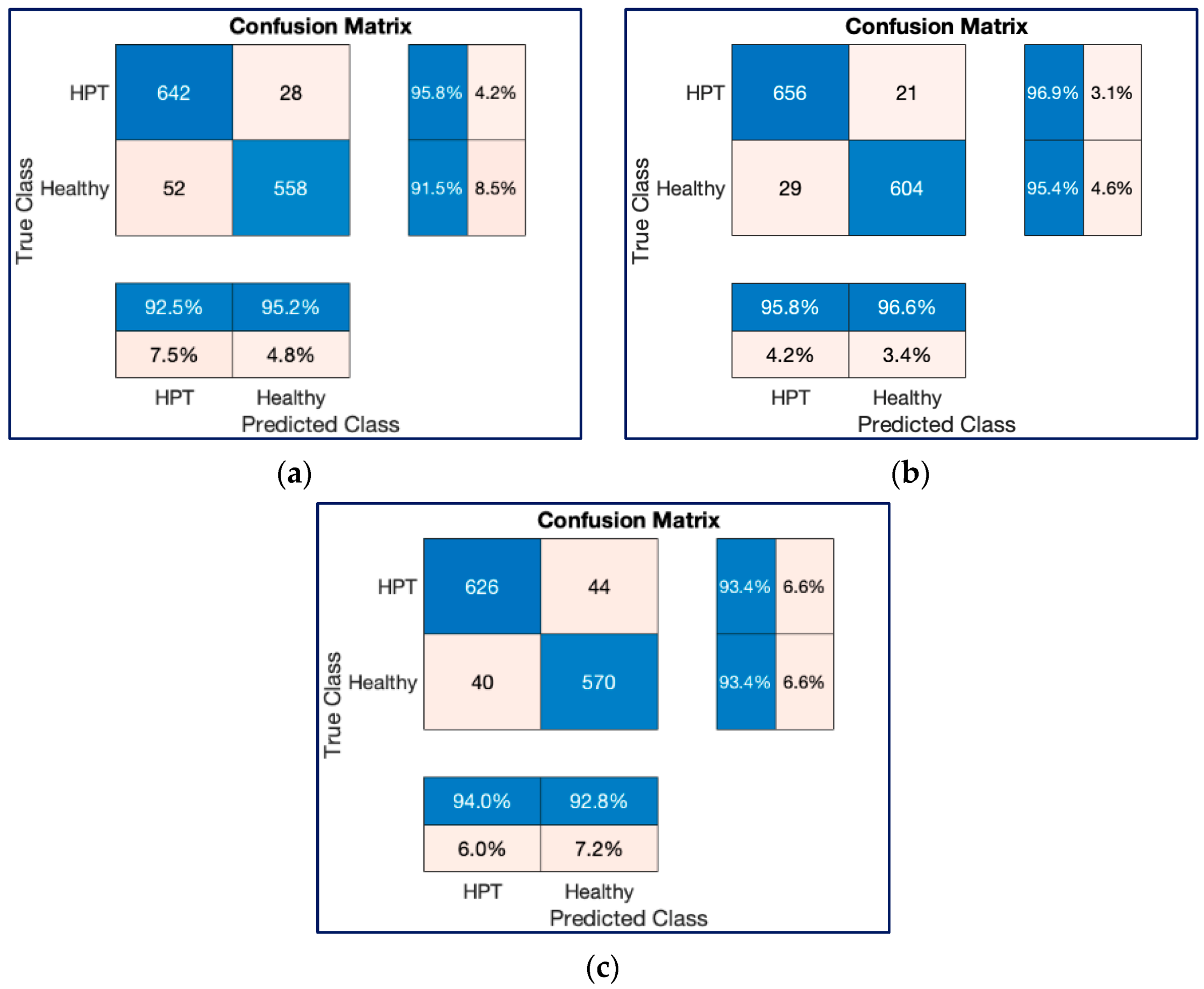 Diagnostics 13 00182 g013