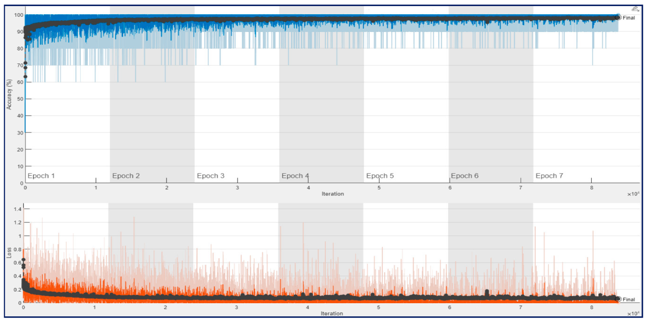 Diagnostics 13 00182 g017