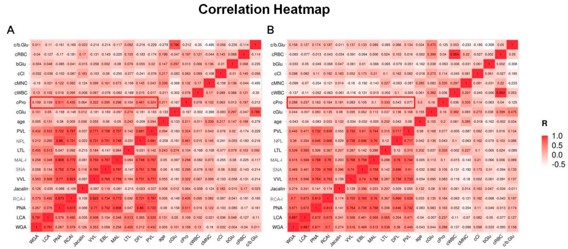 Diagnostics 13 00187 g003 Diagnostics 13 00187 g003