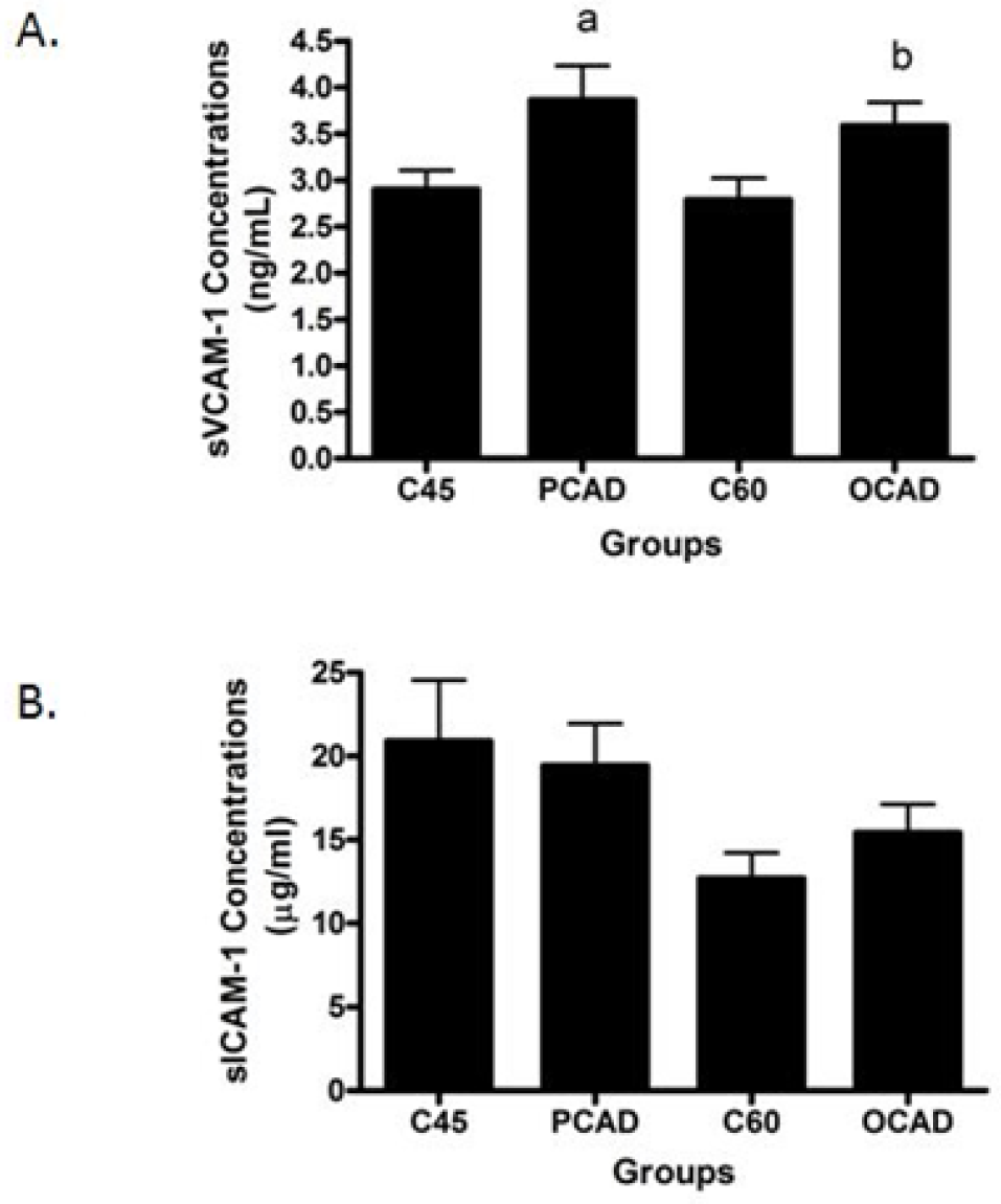 Diagnostics 13 00188 g002 Diagnostics 13 00188 g002