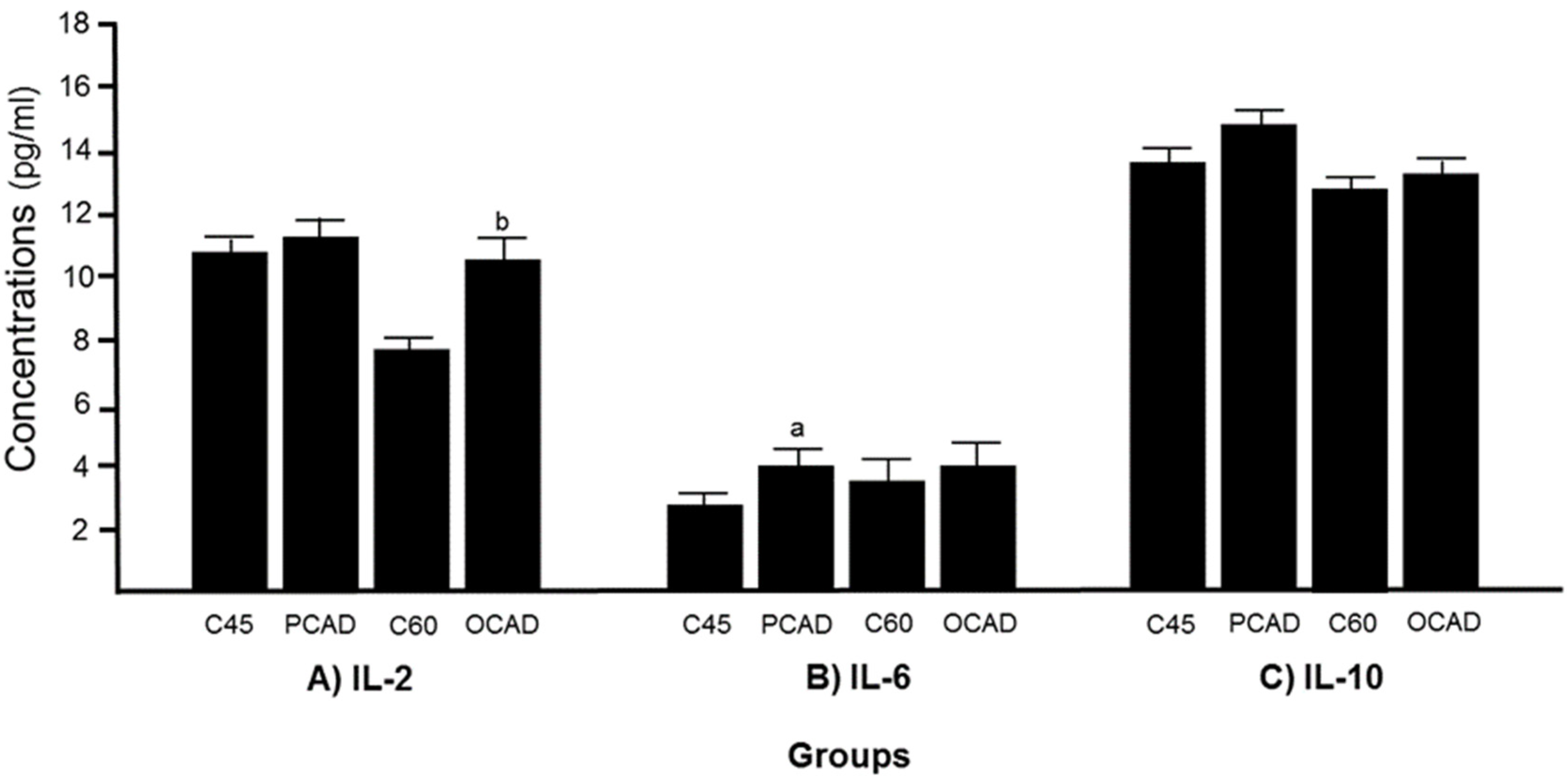 Diagnostics 13 00188 g003 Diagnostics 13 00188 g003