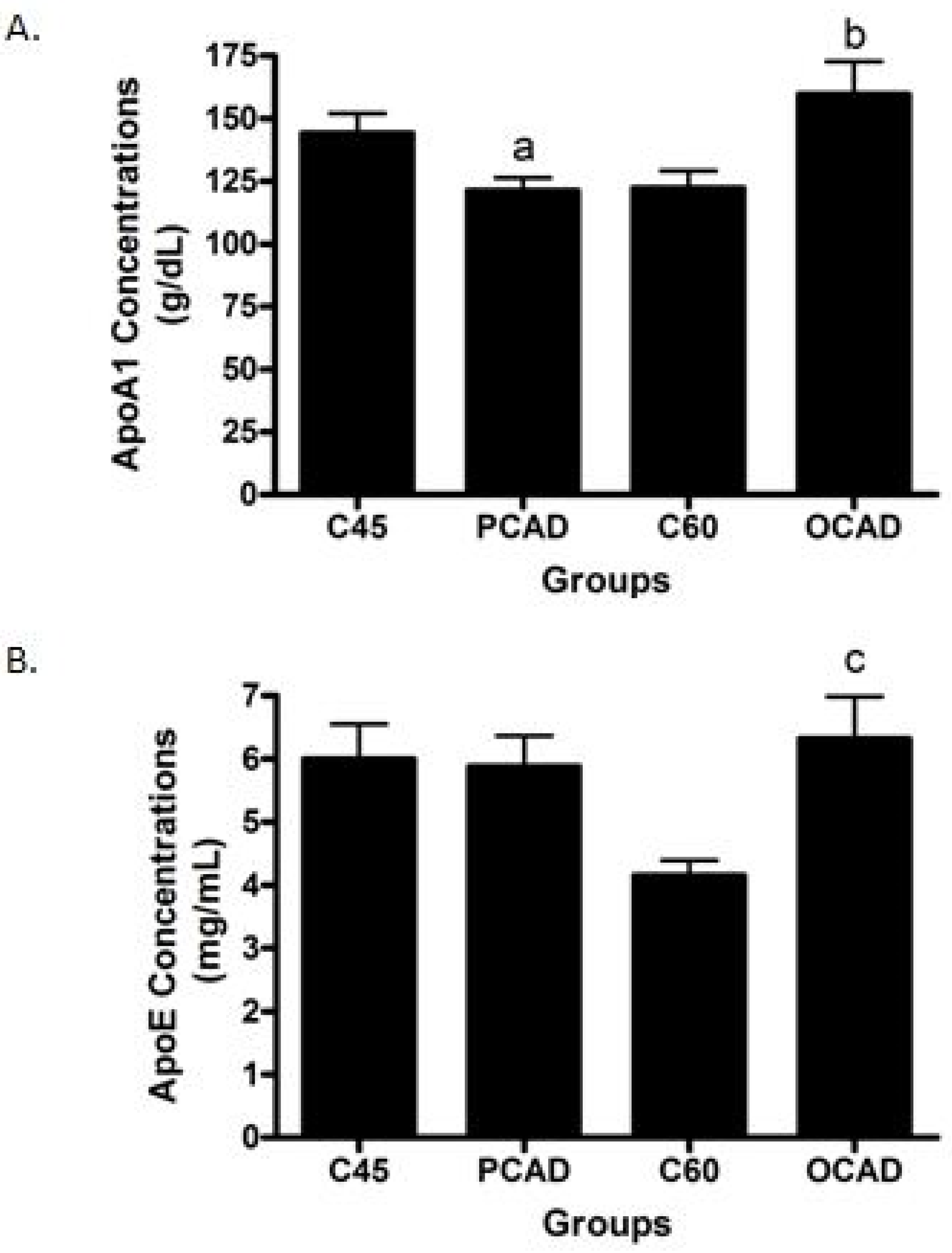 Diagnostics 13 00188 g004 Diagnostics 13 00188 g004