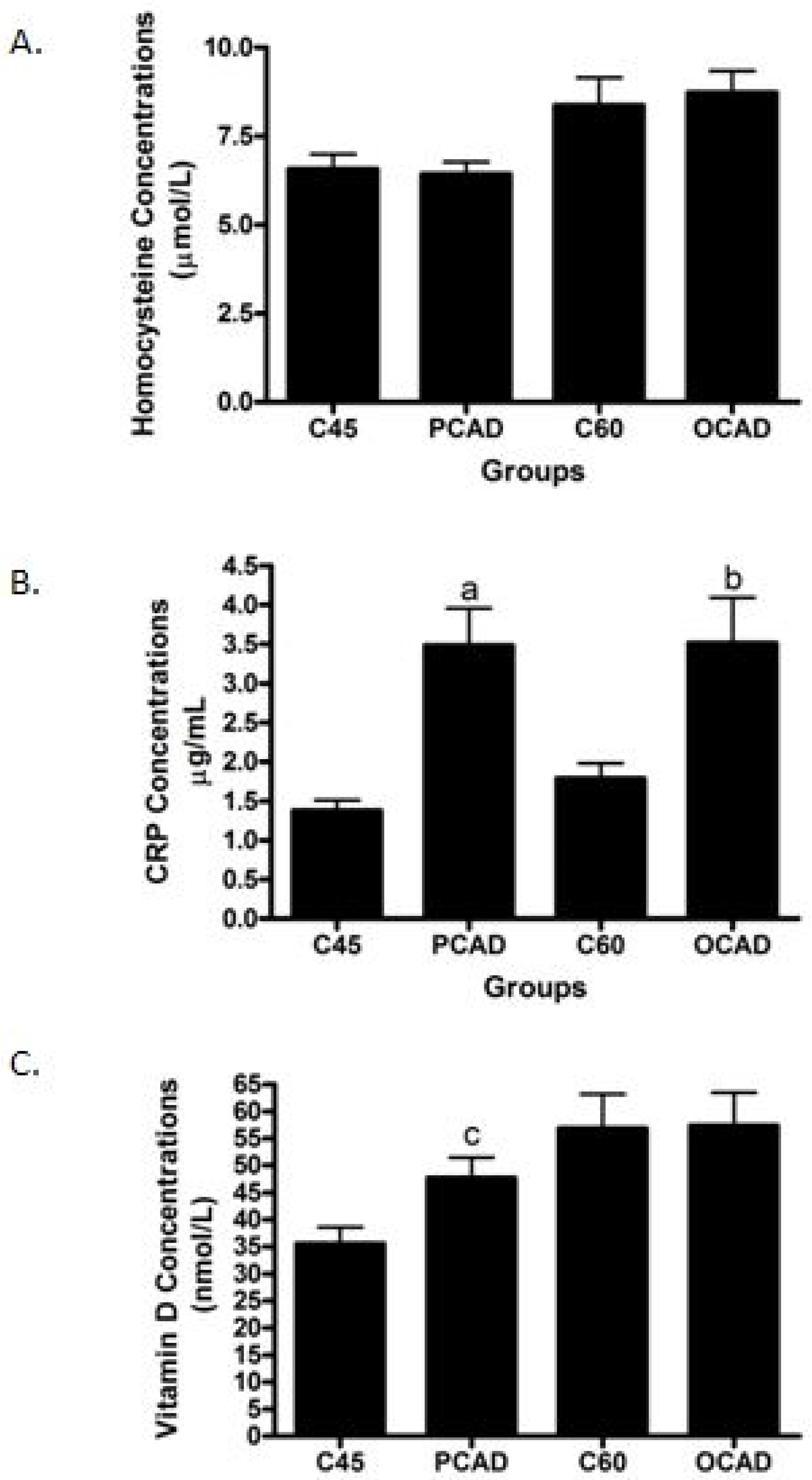 Diagnostics 13 00188 g005 Diagnostics 13 00188 g005